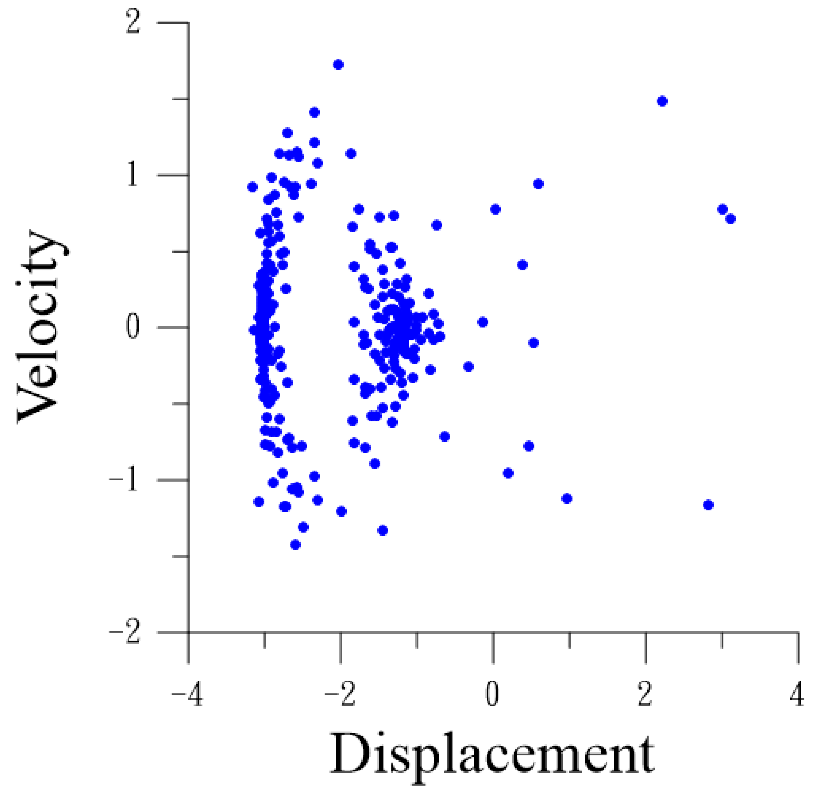 Vibration 07 00006 g008