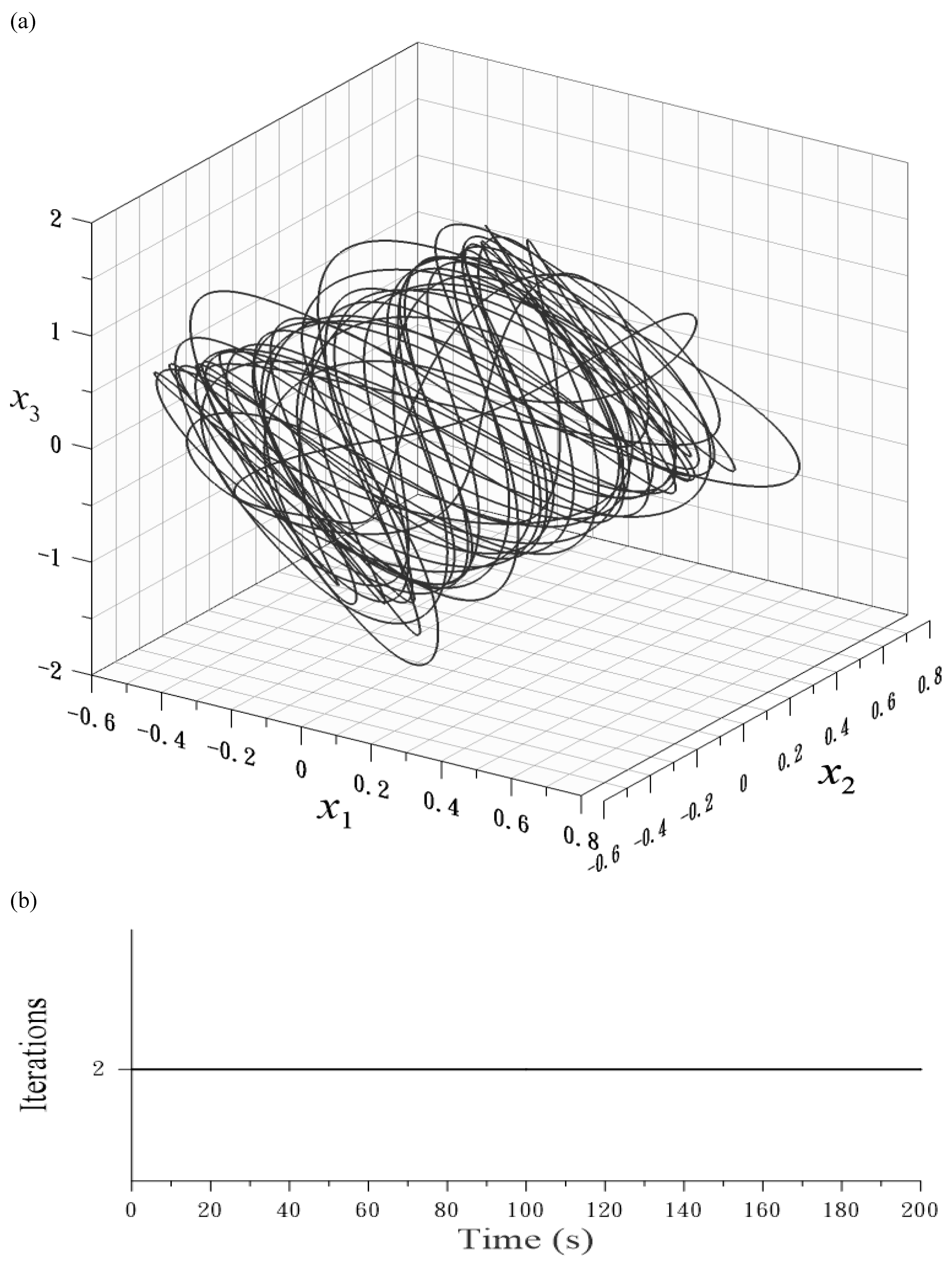 Vibration 07 00006 g013