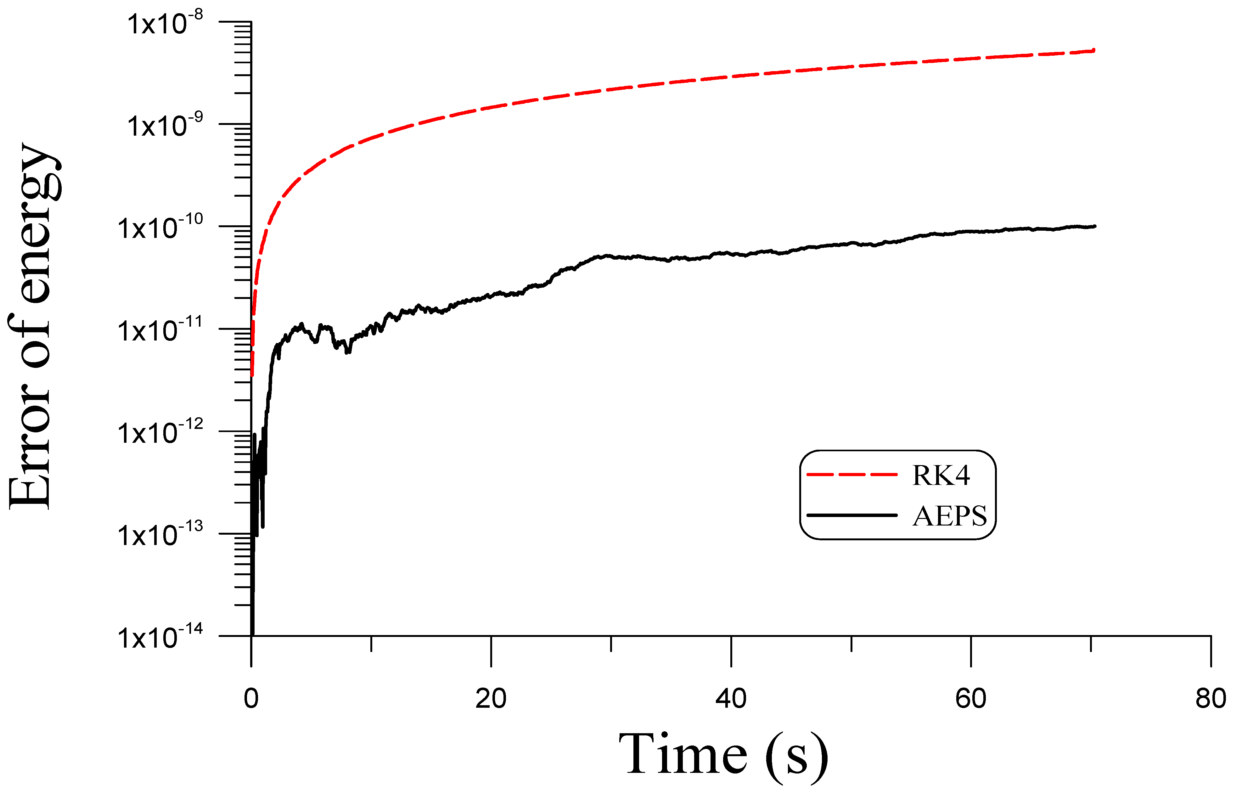 Vibration 07 00006 g016