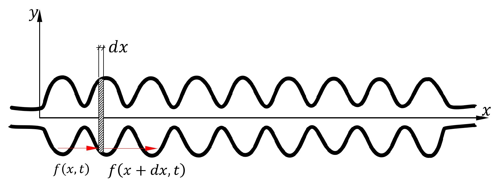 Vibration 07 00007 g001