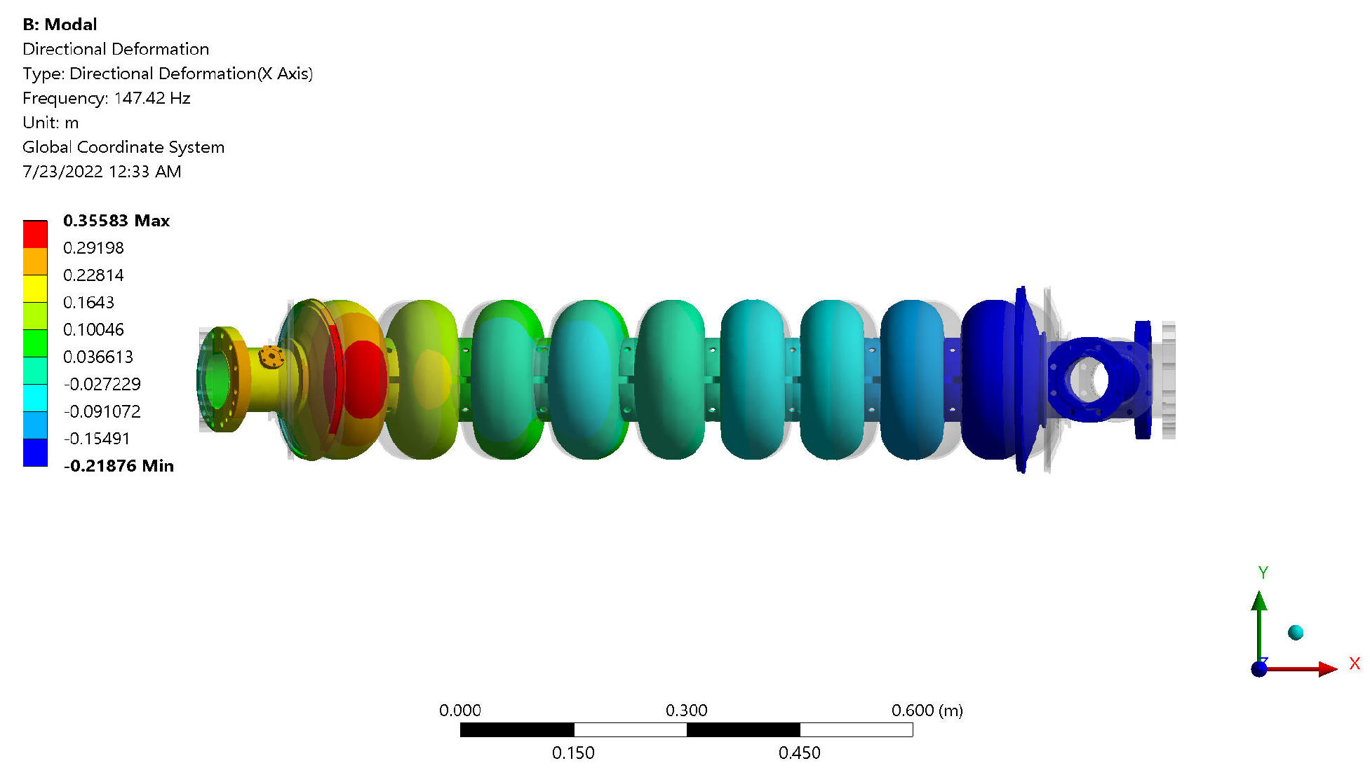 Vibration 07 00007 g006