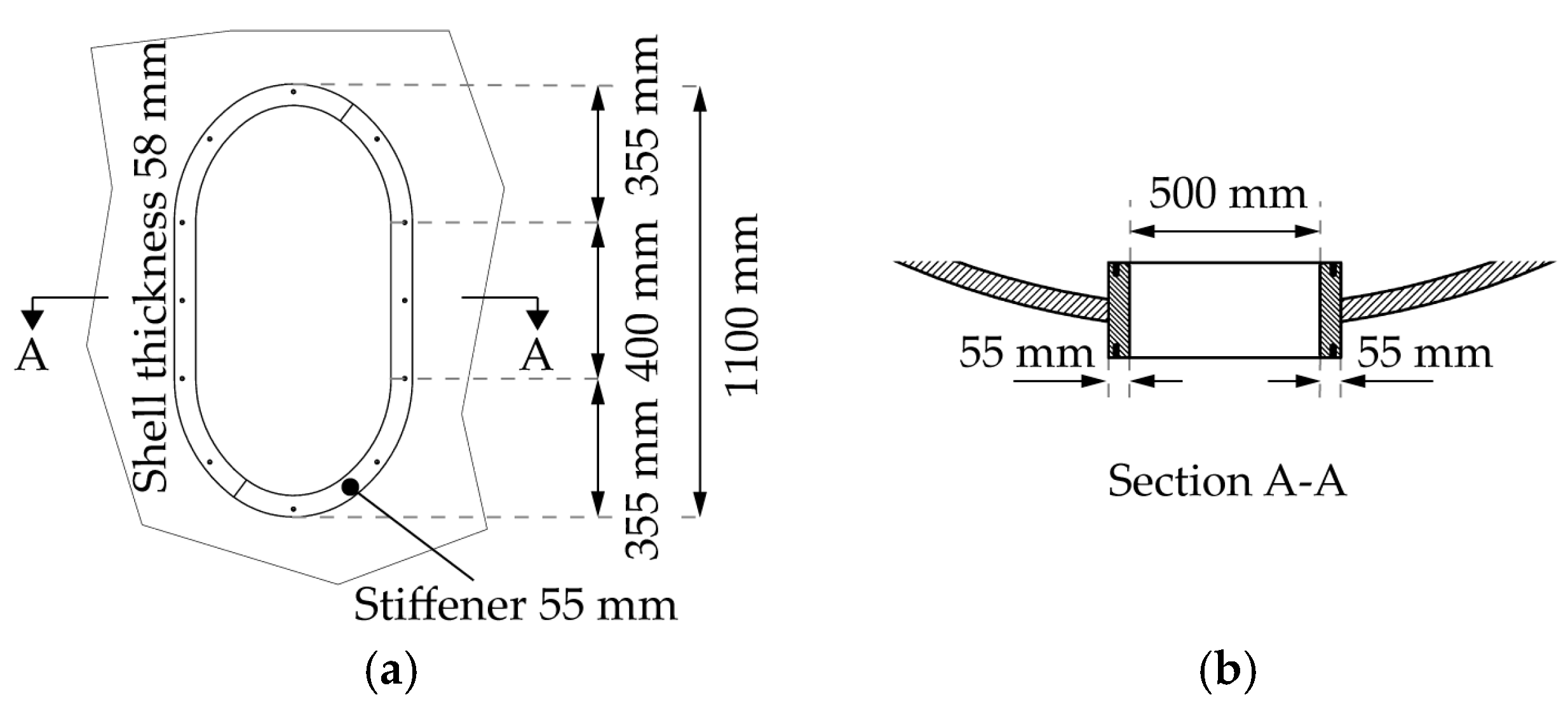Vibration 07 00012 g004
