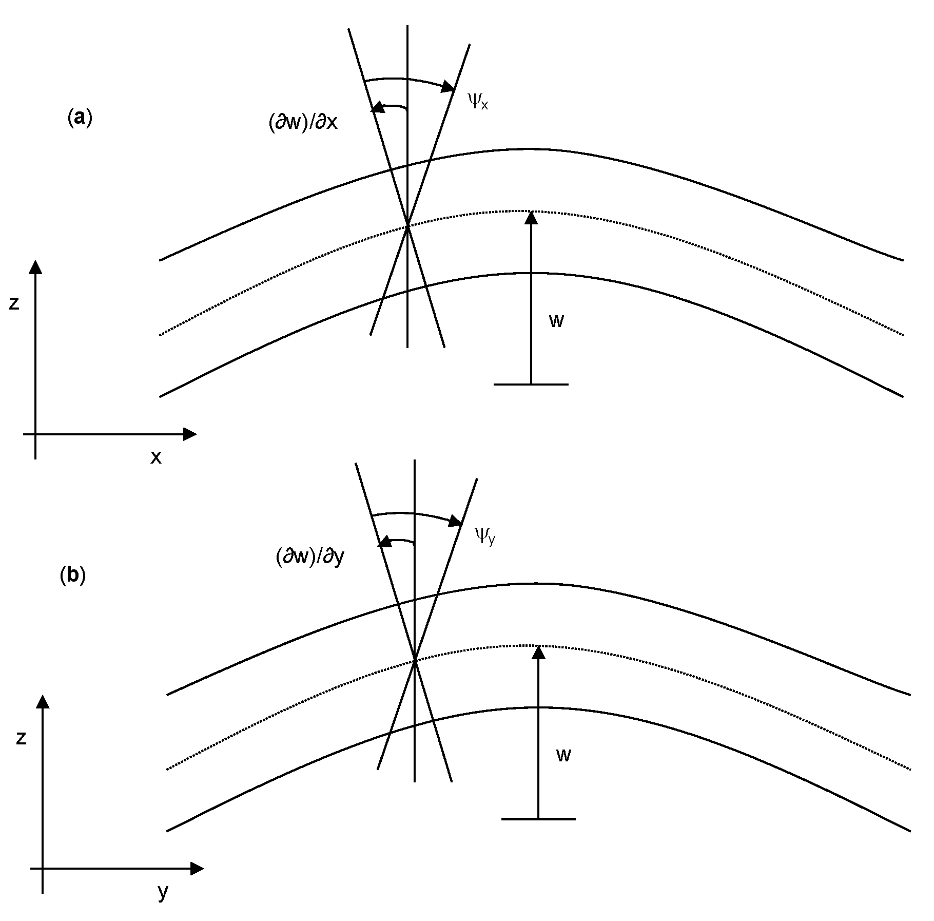 Vibration 07 00014 g002