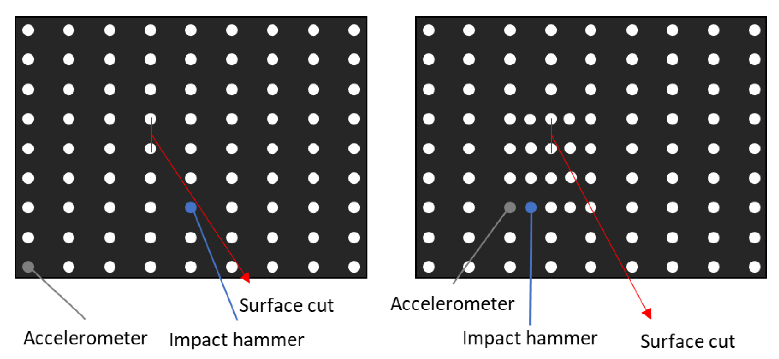 Vibration 07 00015 g020 Vibration 07 00015 g020