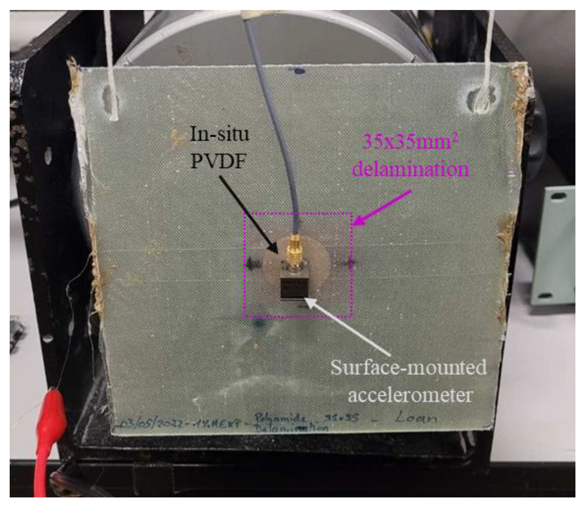 Vibration 07 00015 g033 Vibration 07 00015 g033