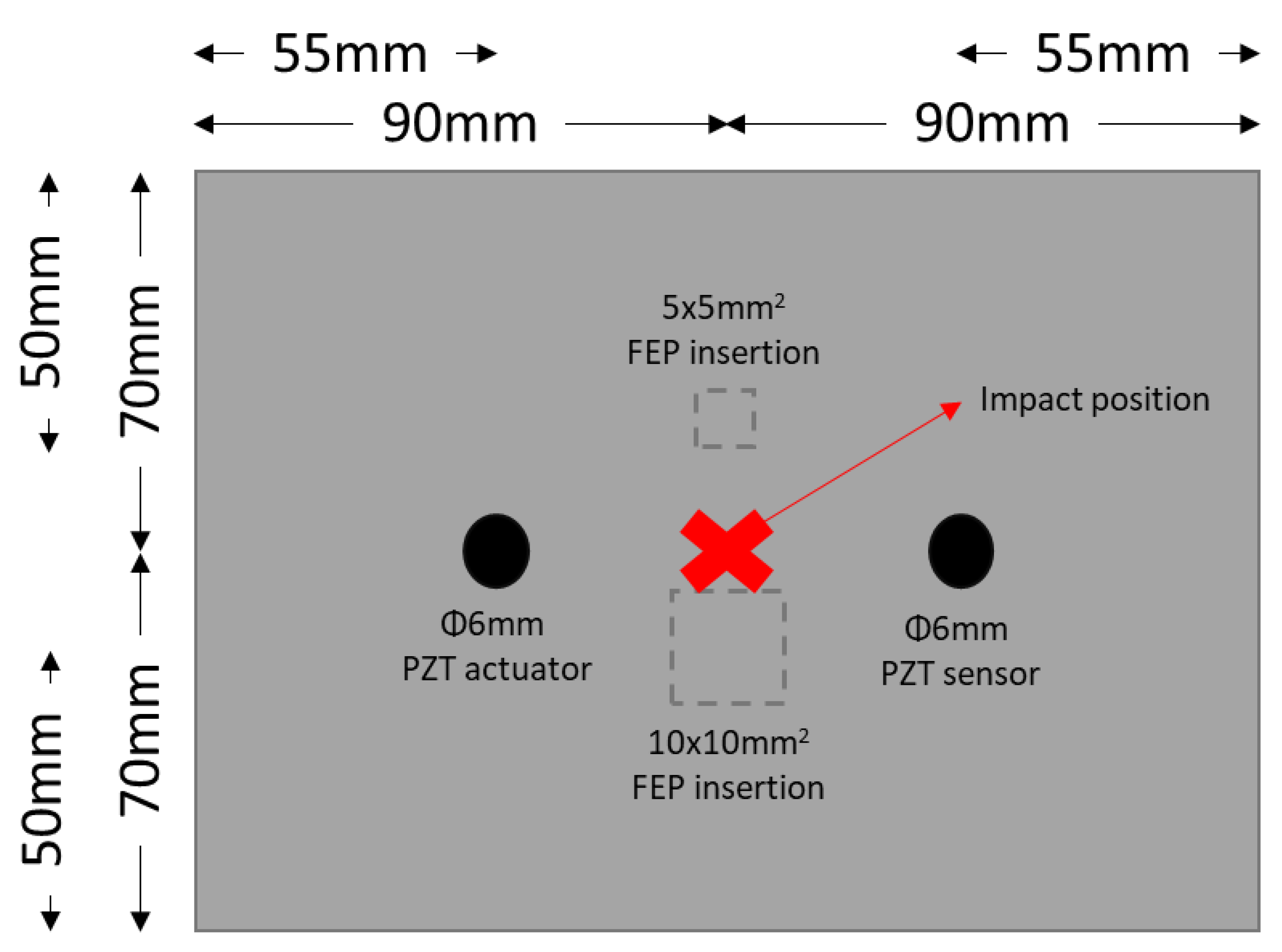 Vibration 07 00015 g034 Vibration 07 00015 g034