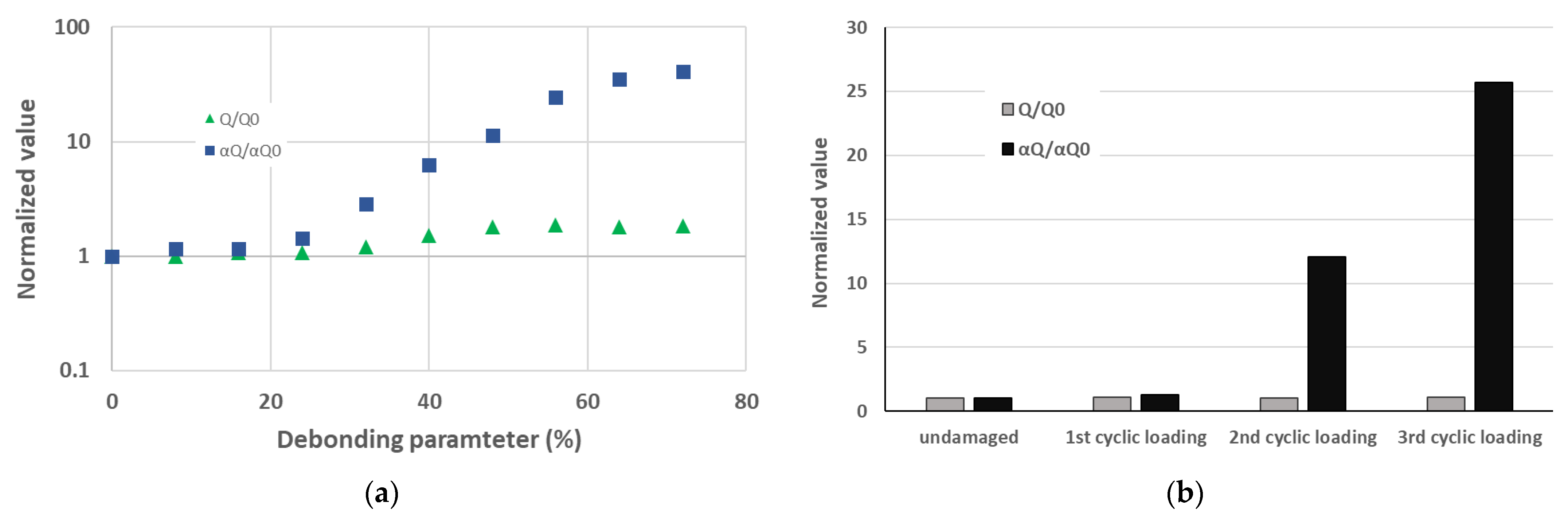 Vibration 07 00015 g042 Vibration 07 00015 g042