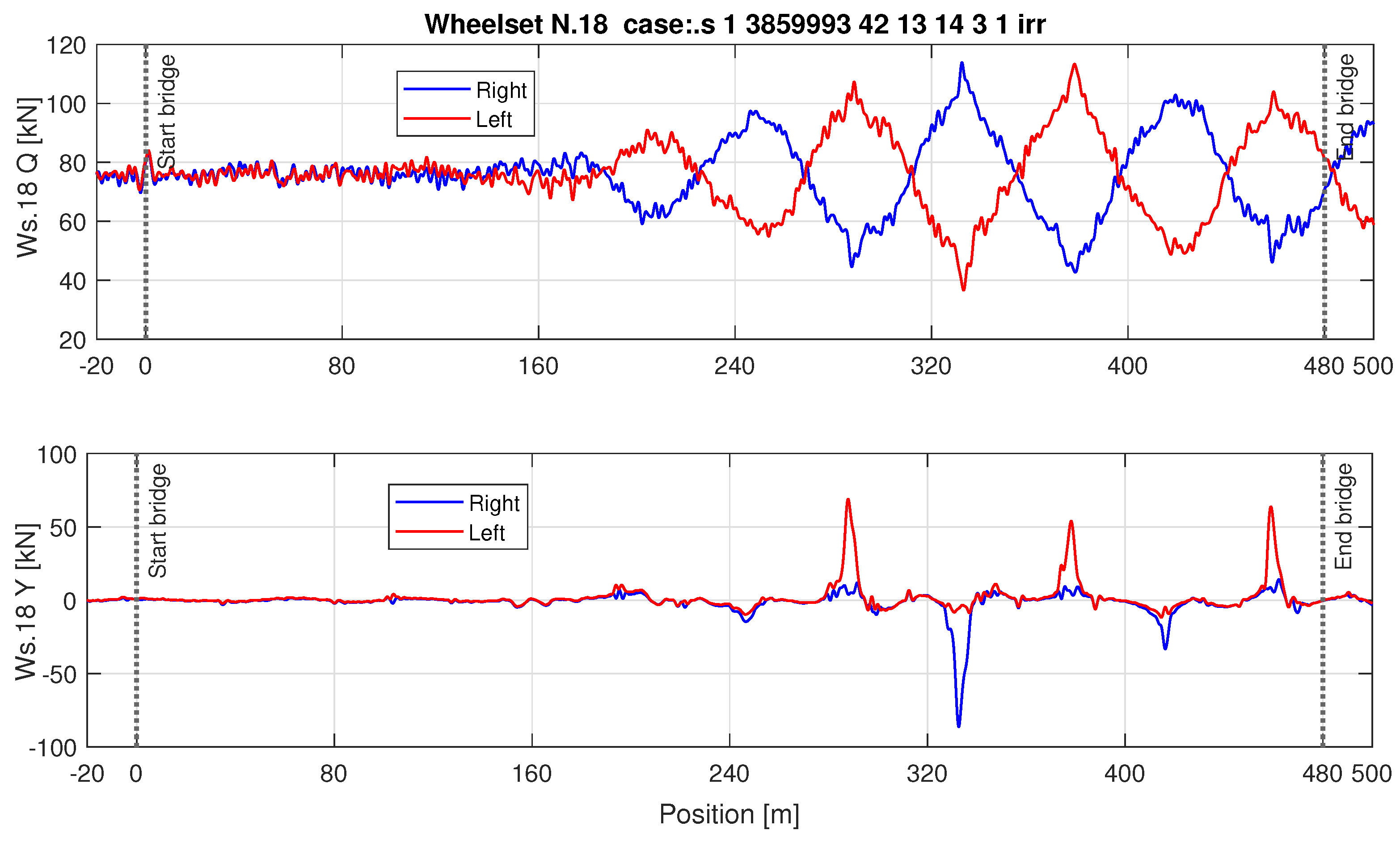 Vibration 07 00016 g022 Vibration 07 00016 g022