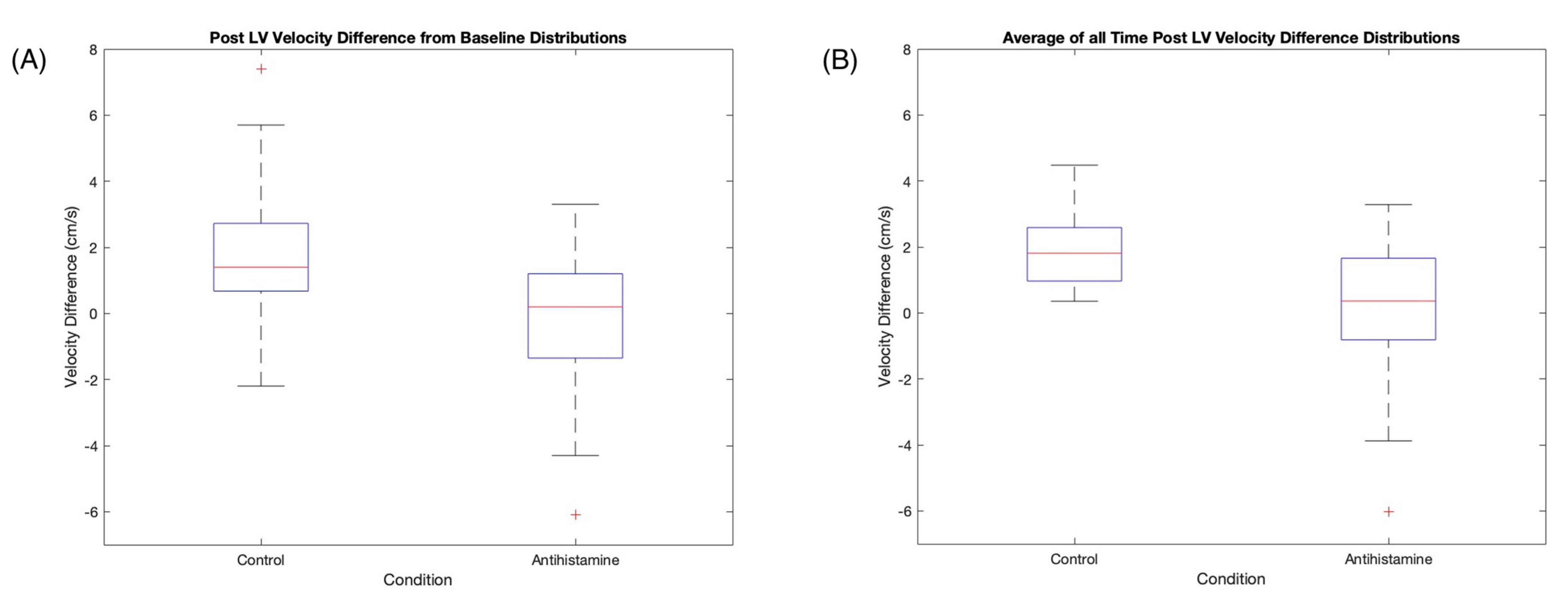 Vibration 07 00017 g002