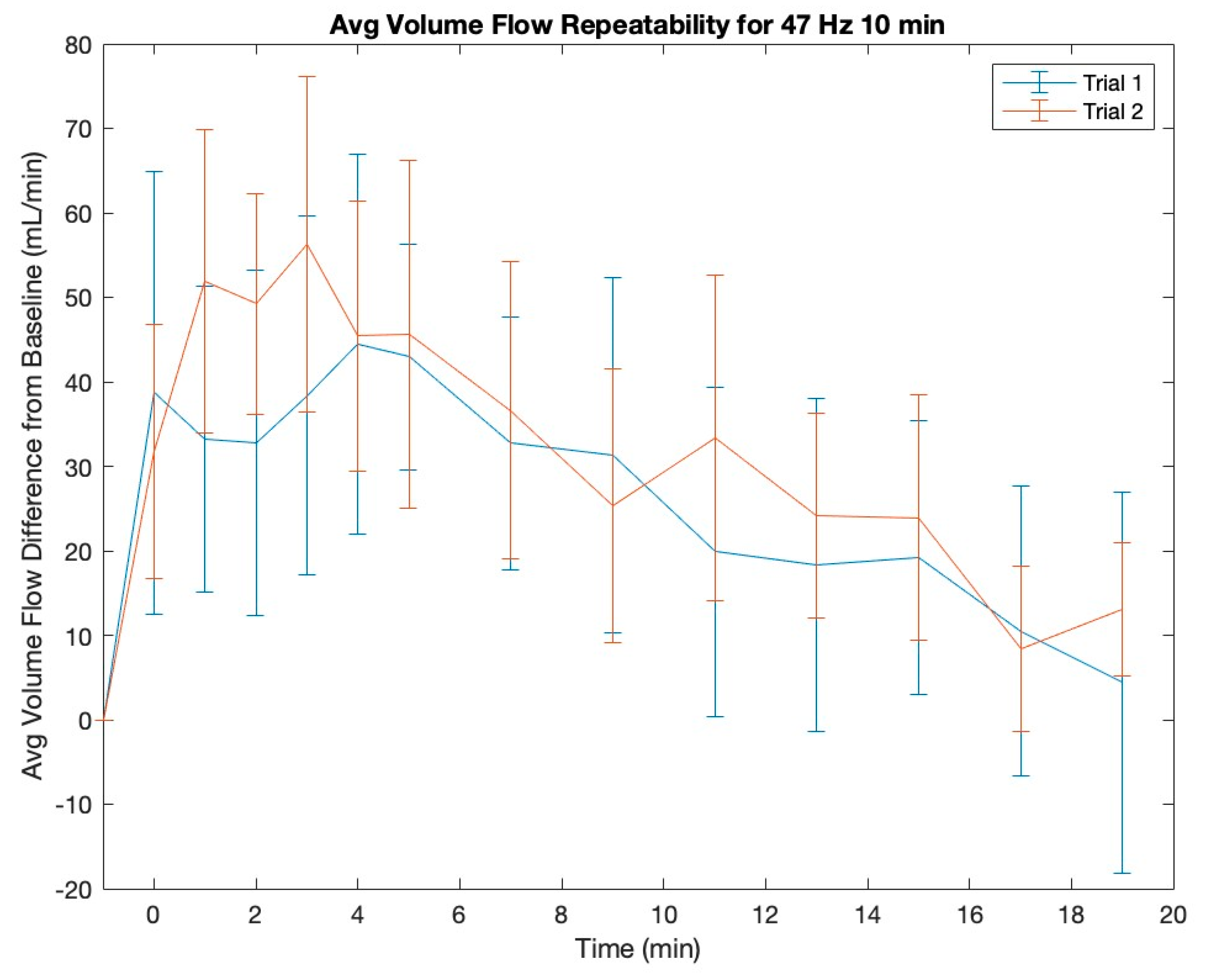 Vibration 07 00017 g006