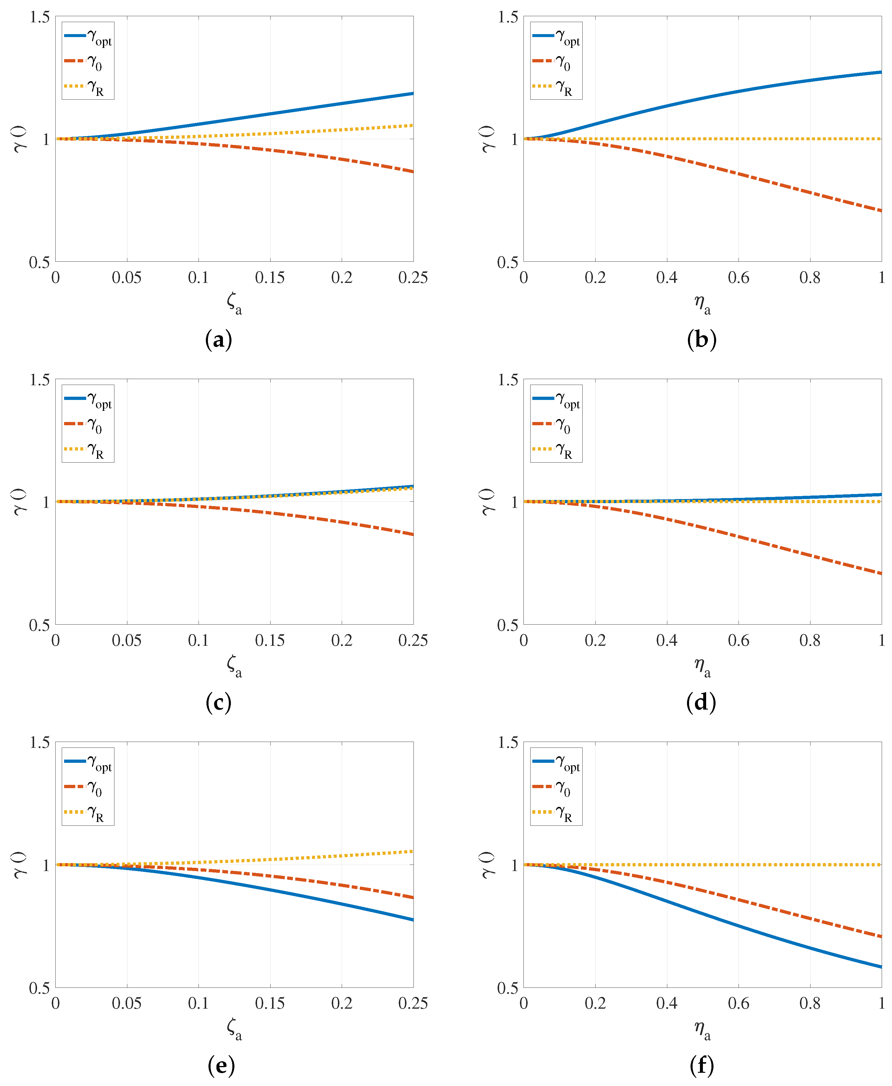 Vibration 07 00018 g004