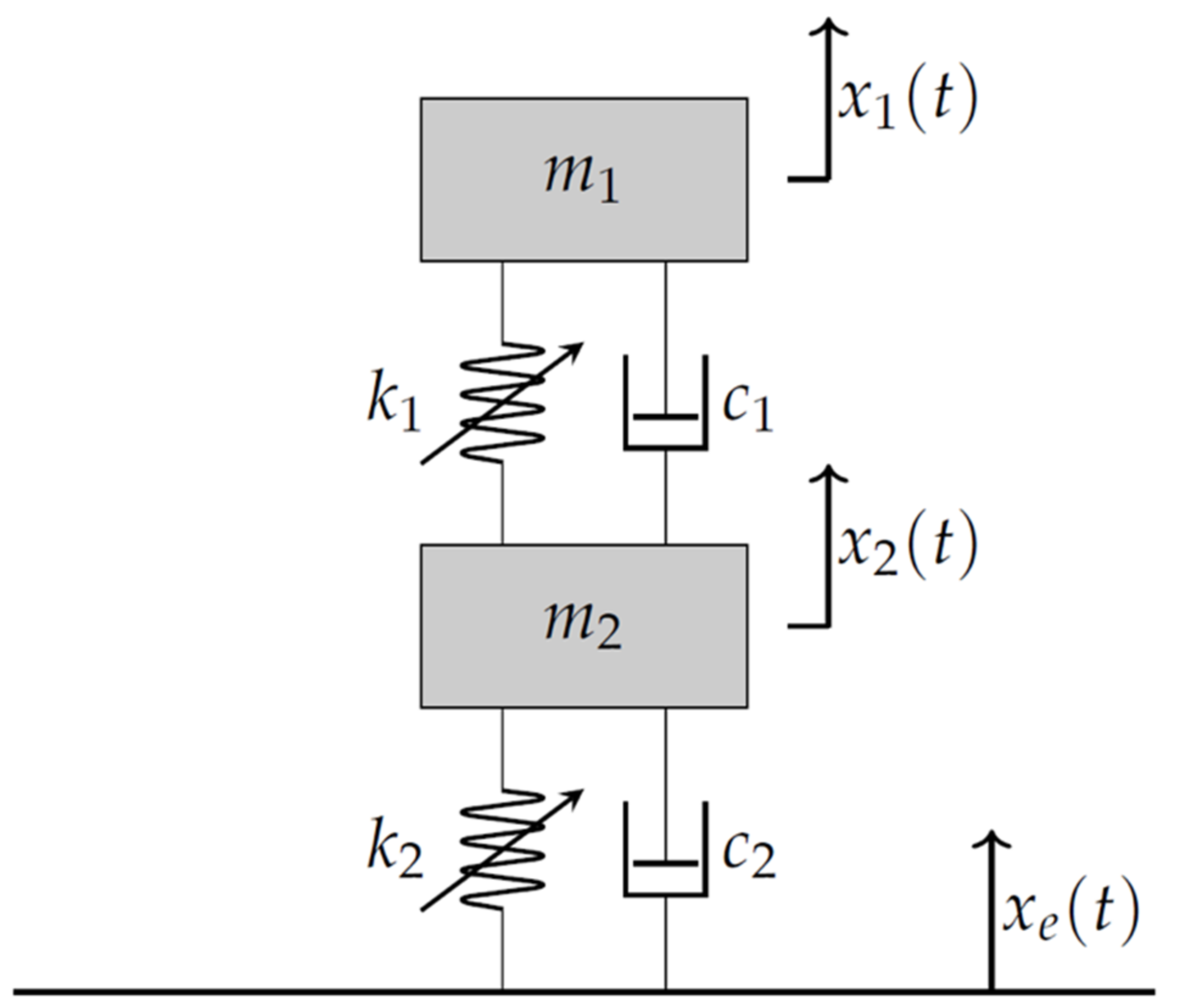 Vibration 07 00020 g001