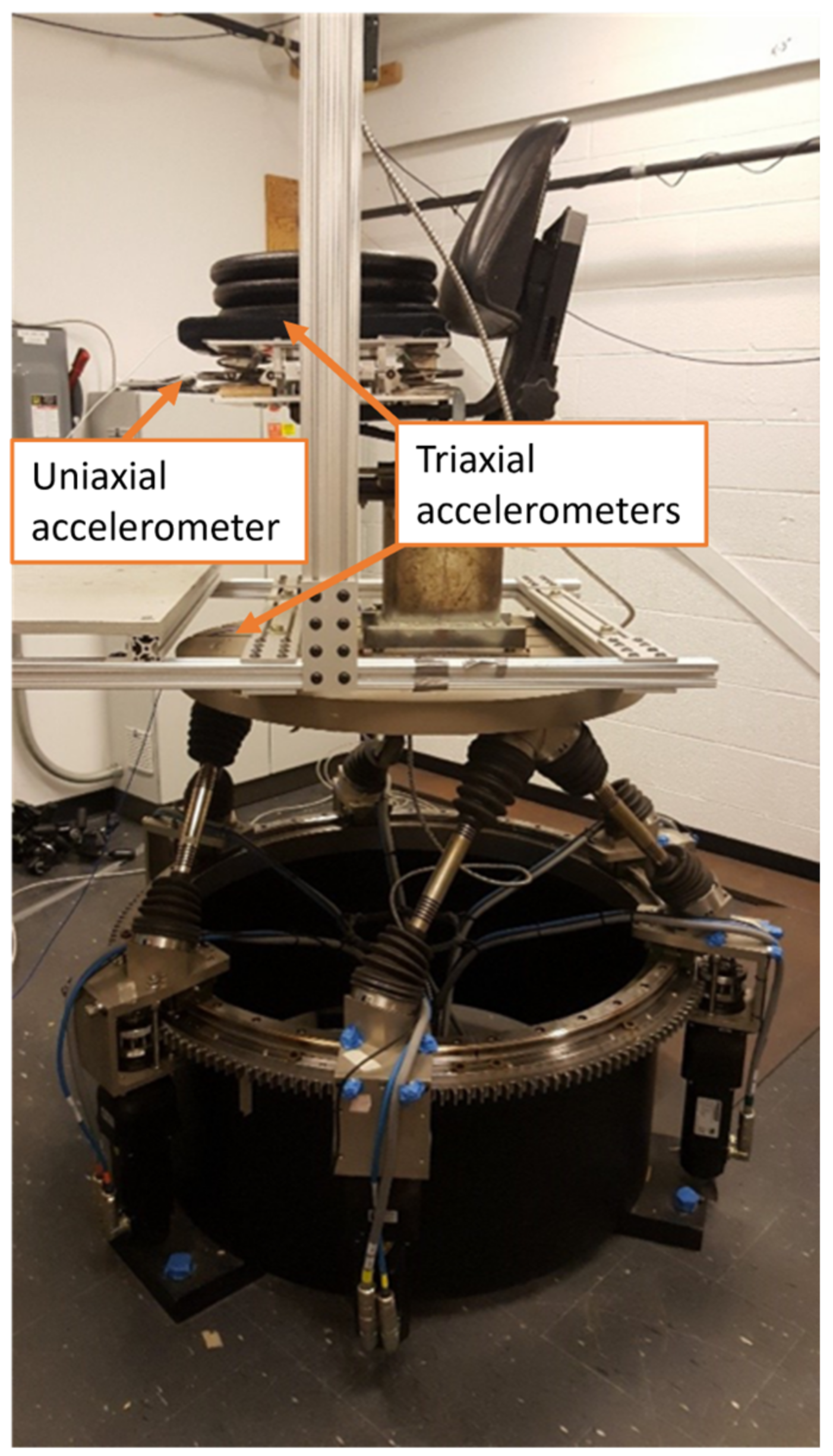 Vibration 07 00020 g004