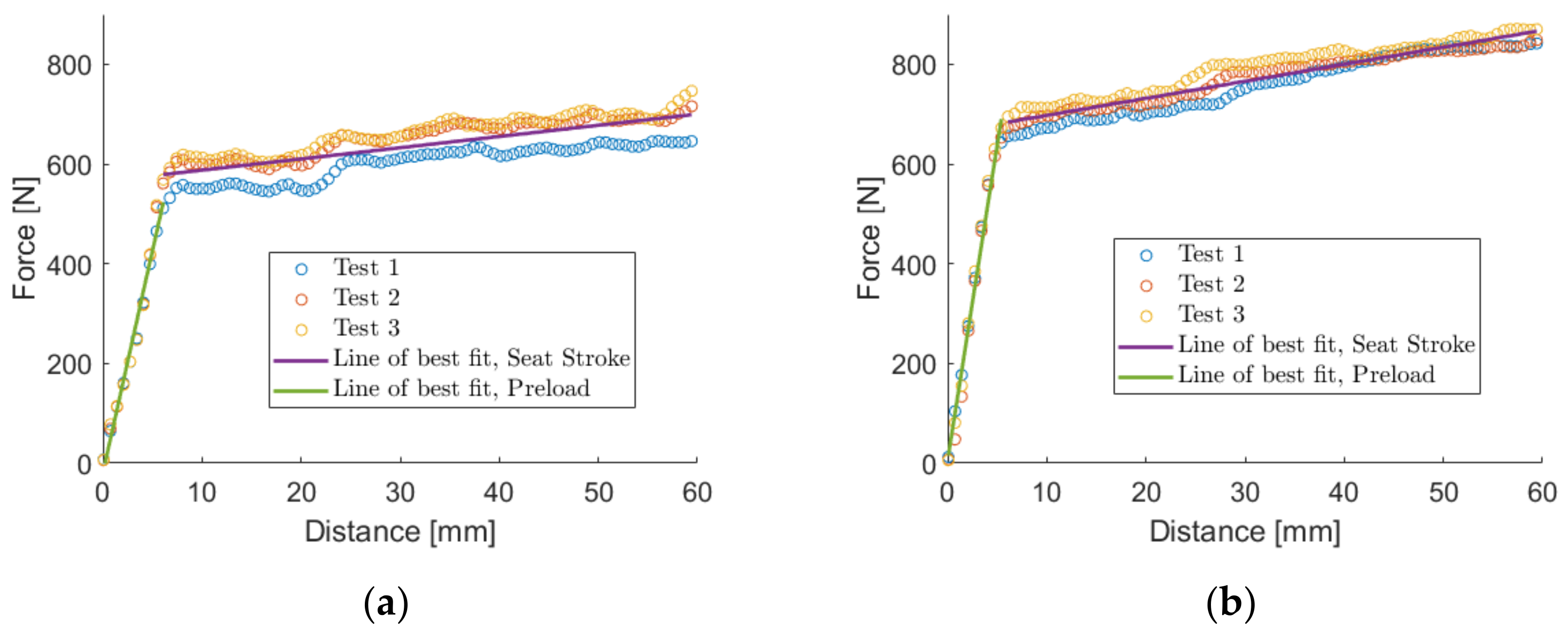 Vibration 07 00020 g006