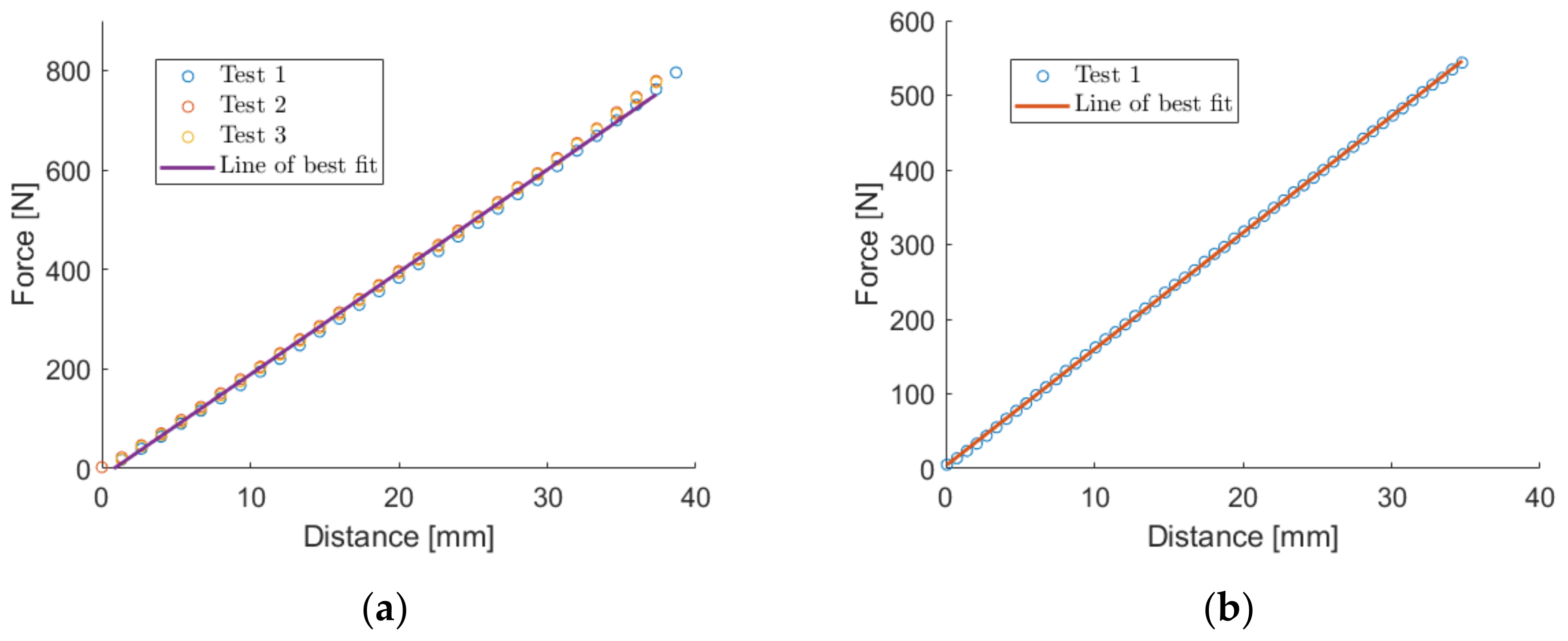 Vibration 07 00020 g008