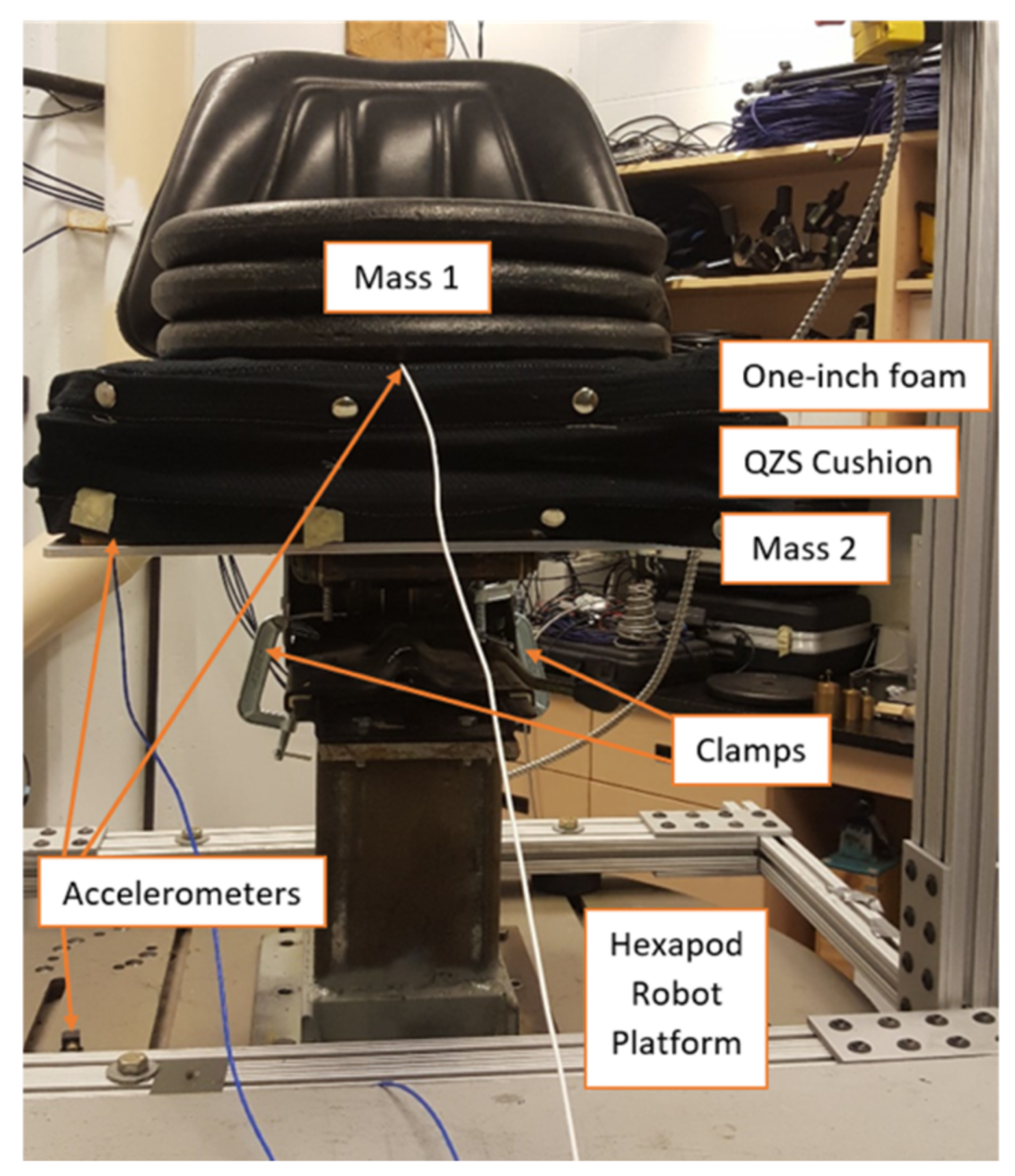 Vibration 07 00020 g010