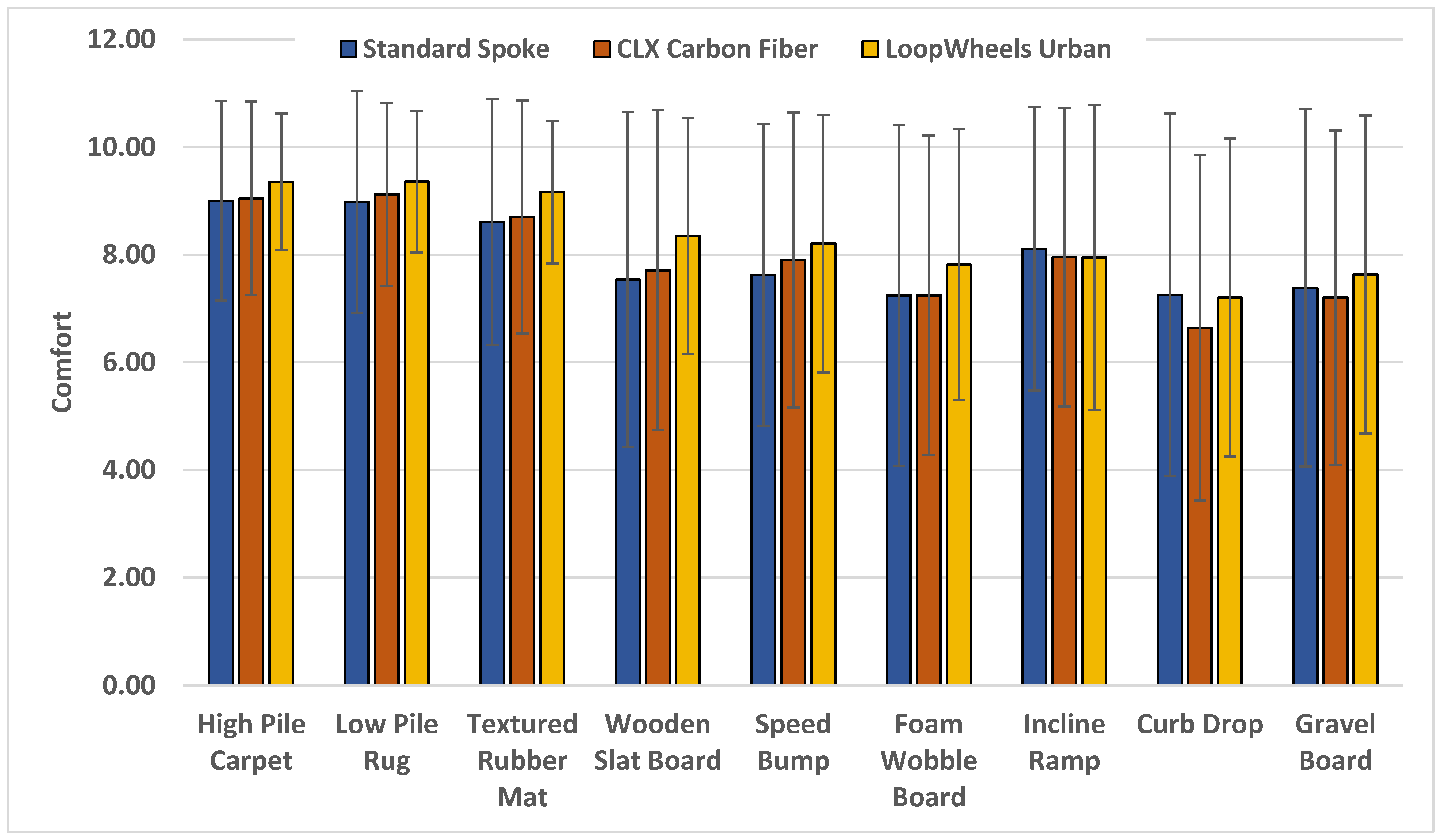 Vibration 07 00023 g010
