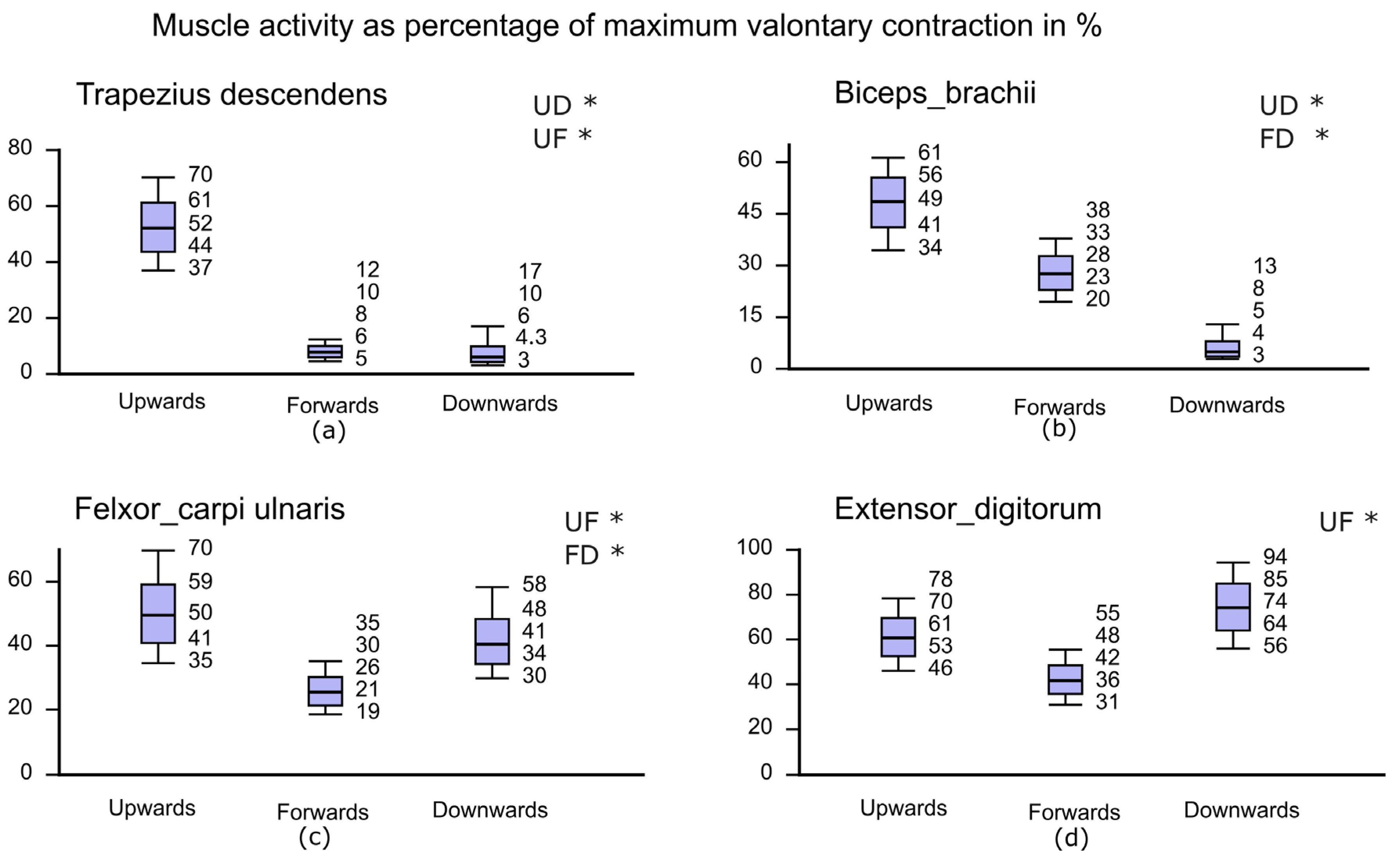 Vibration 07 00024 g006