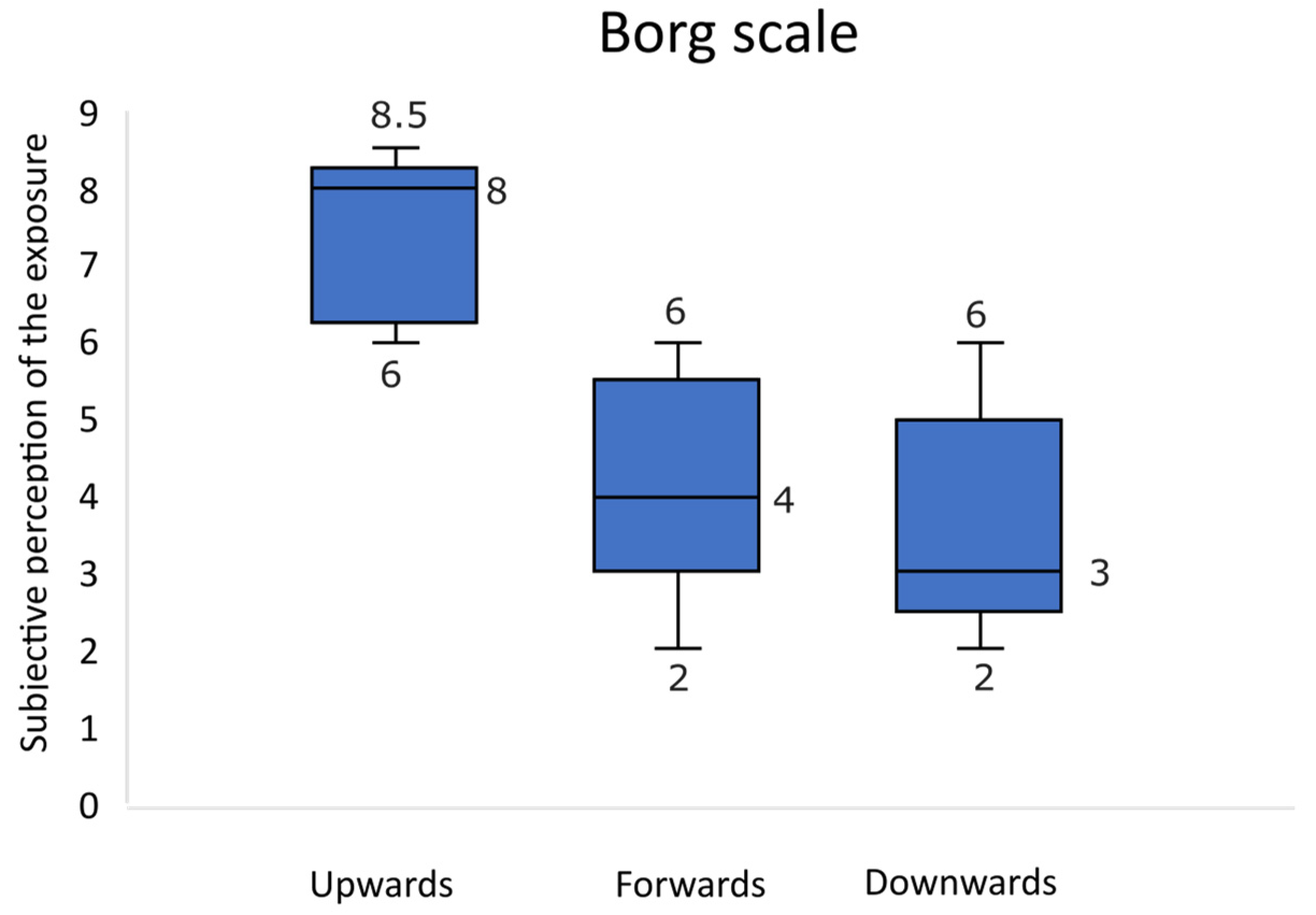 Vibration 07 00024 g007