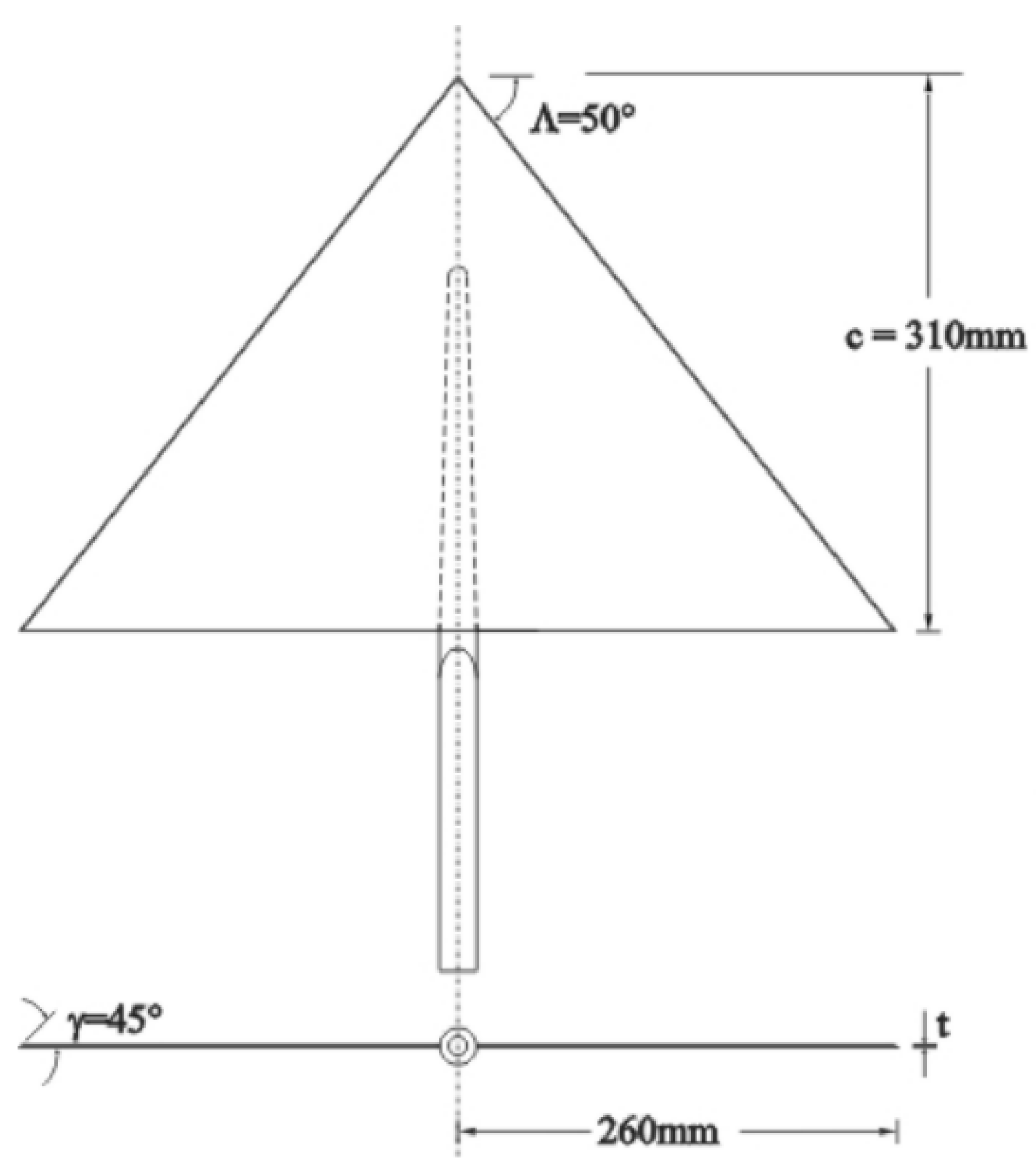 Vibration 07 00027 g002 Vibration 07 00027 g002