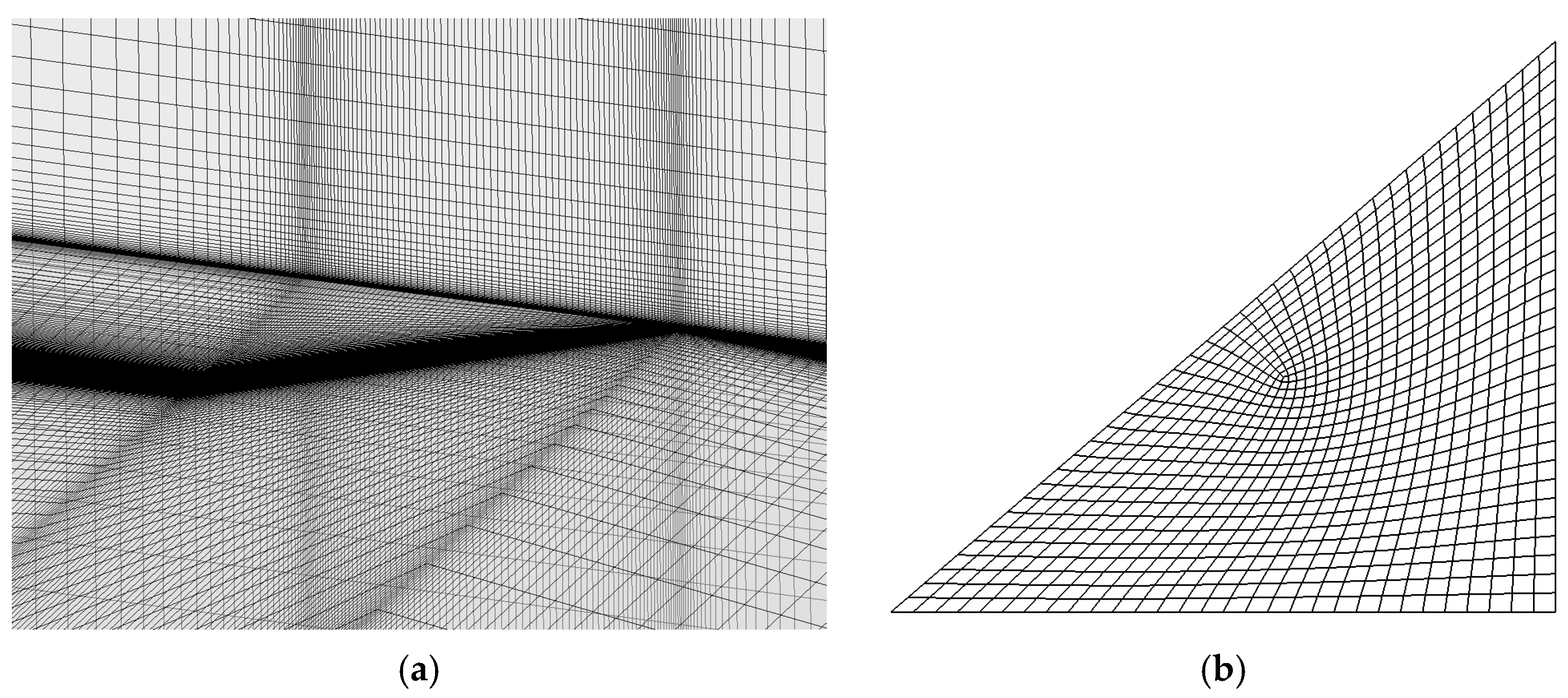 Vibration 07 00027 g003 Vibration 07 00027 g003