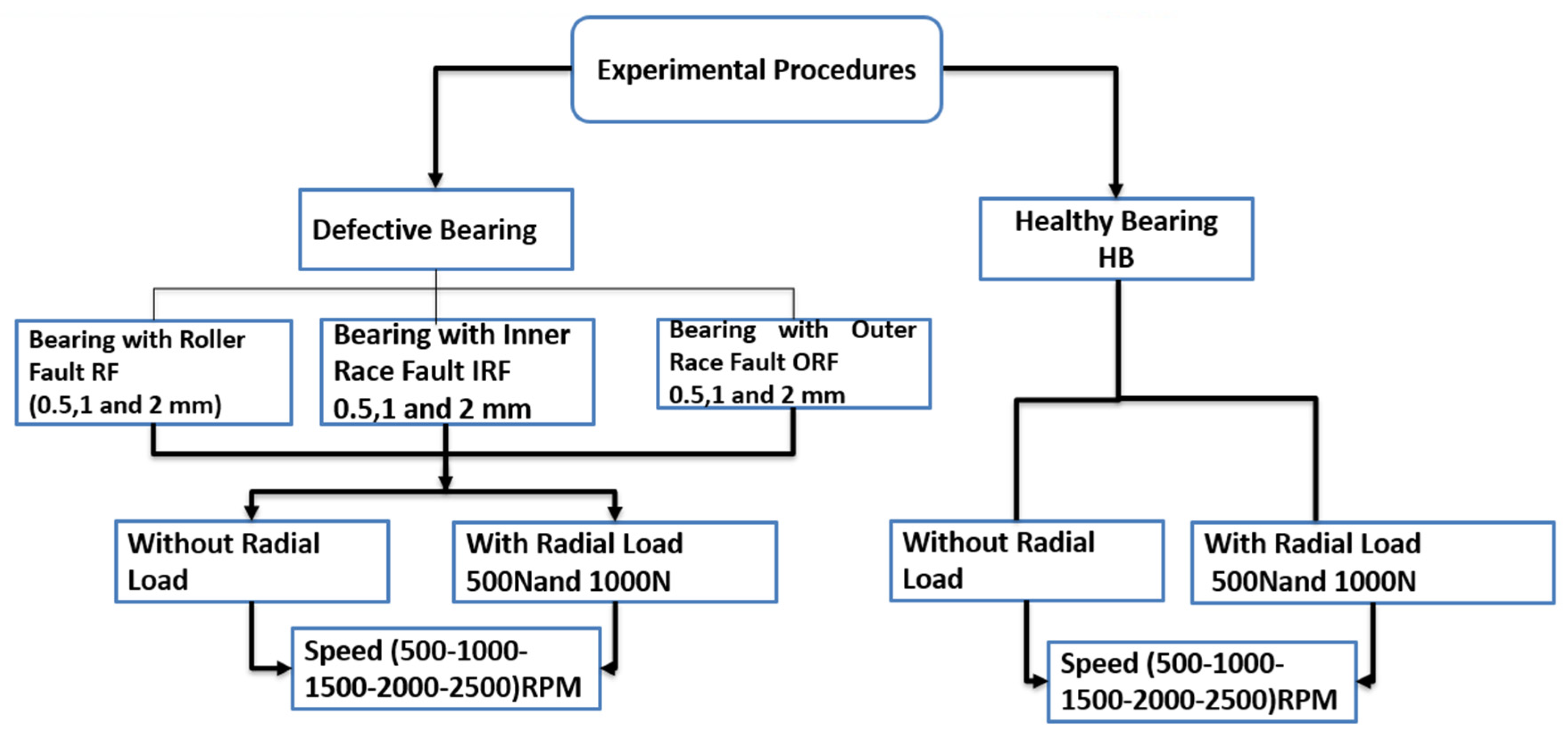 Vibration 07 00028 g014