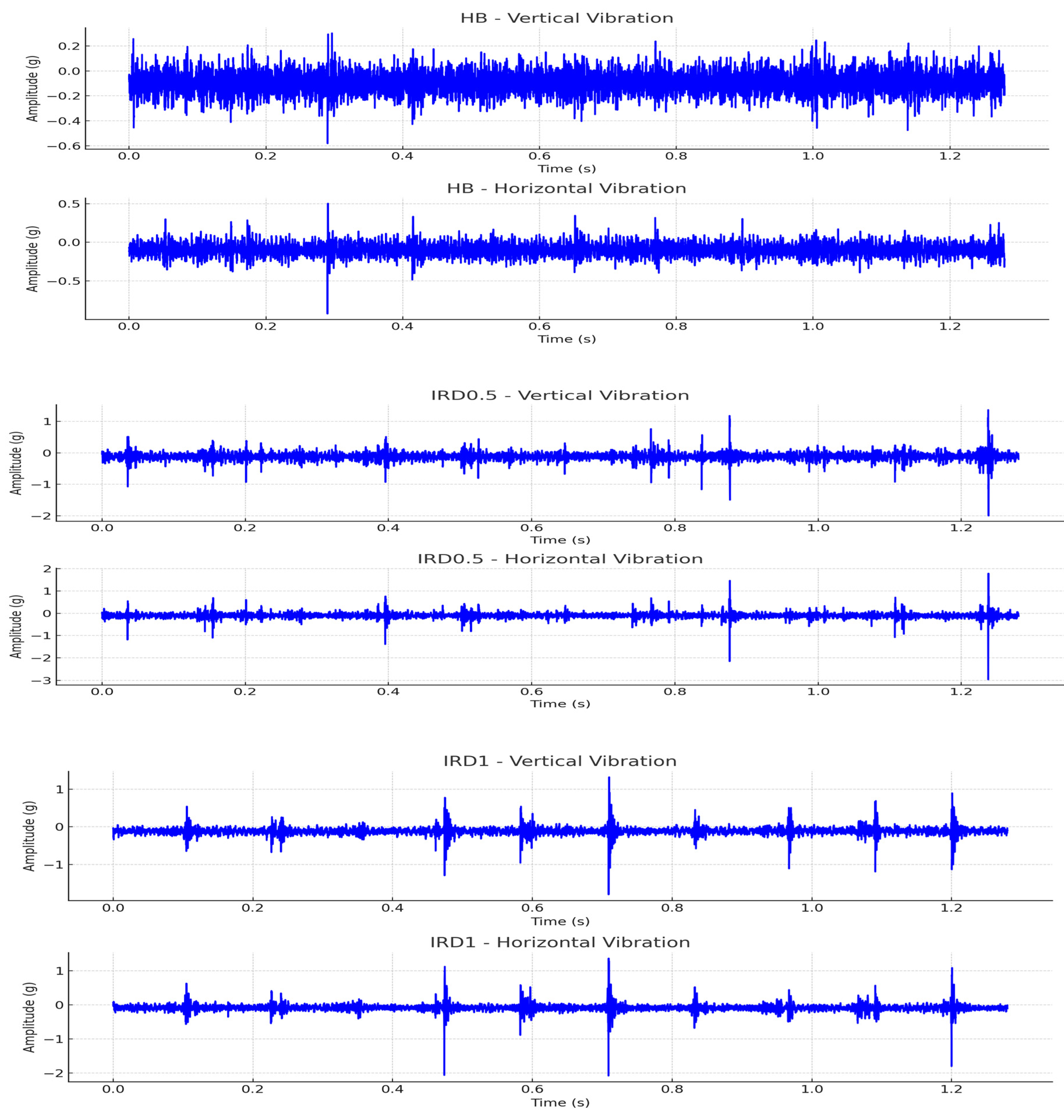 Vibration 07 00028 g018a
