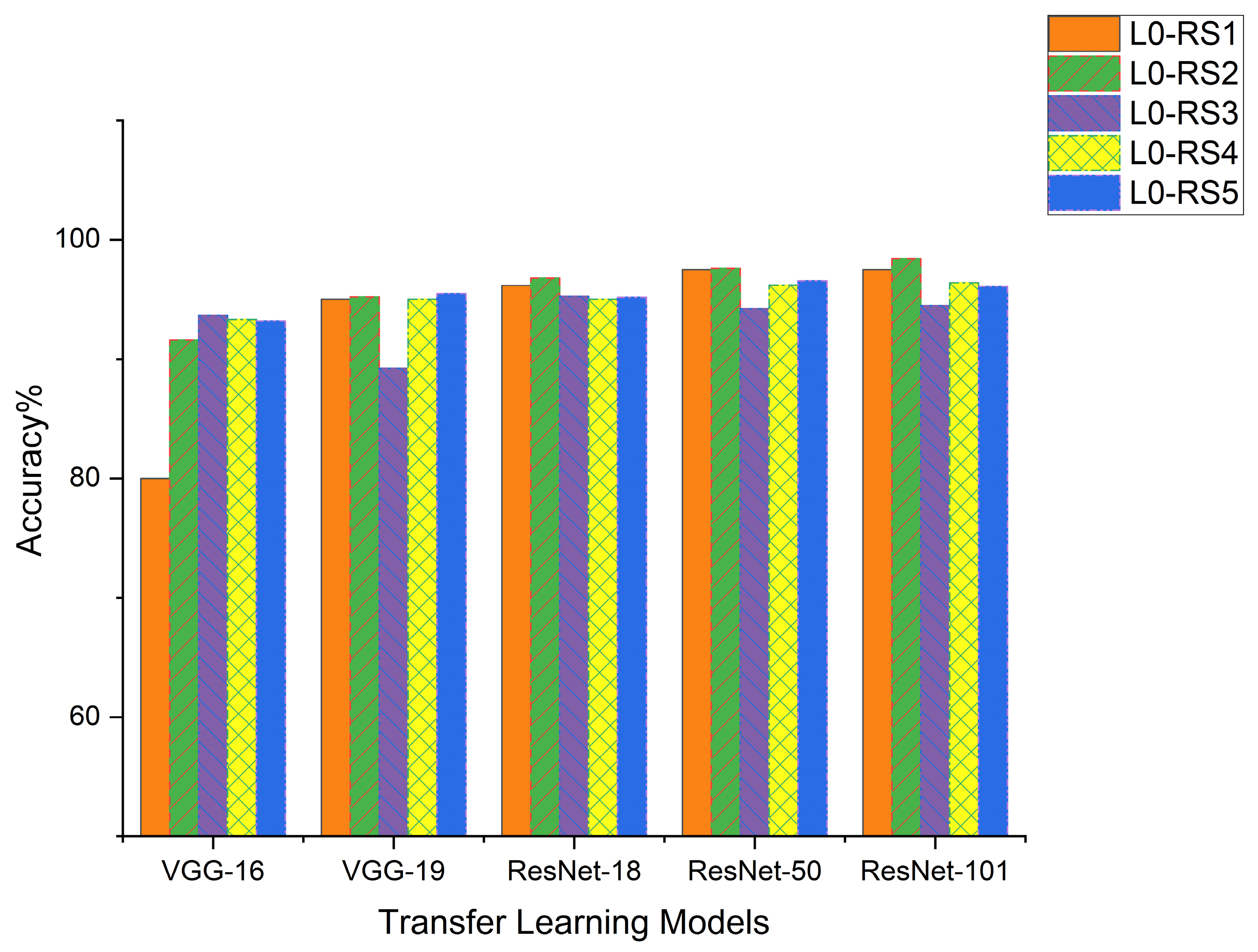 Vibration 07 00028 g020