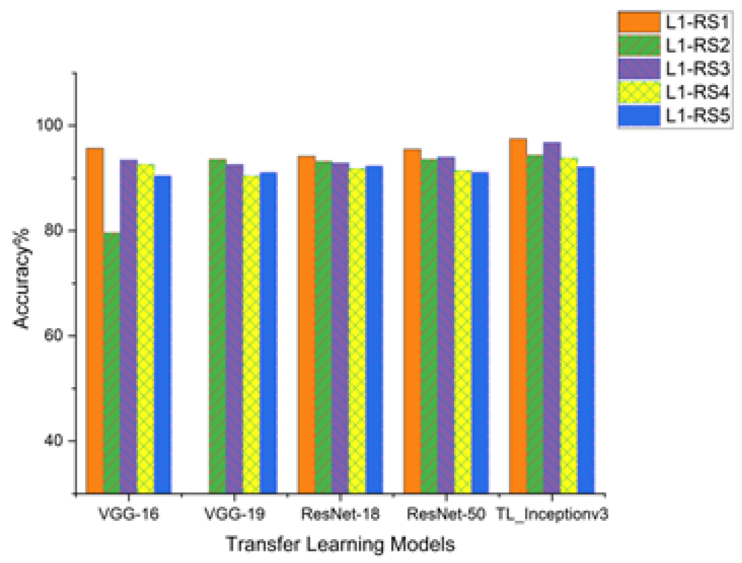 Vibration 07 00028 g021