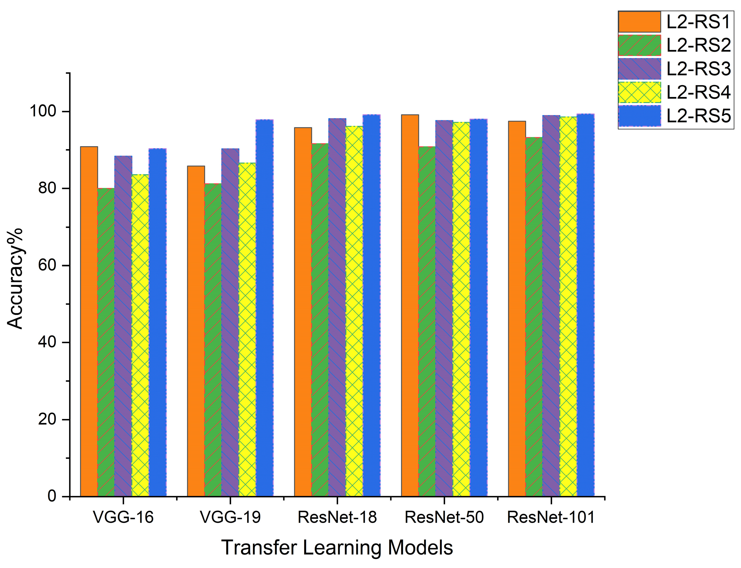Vibration 07 00028 g022