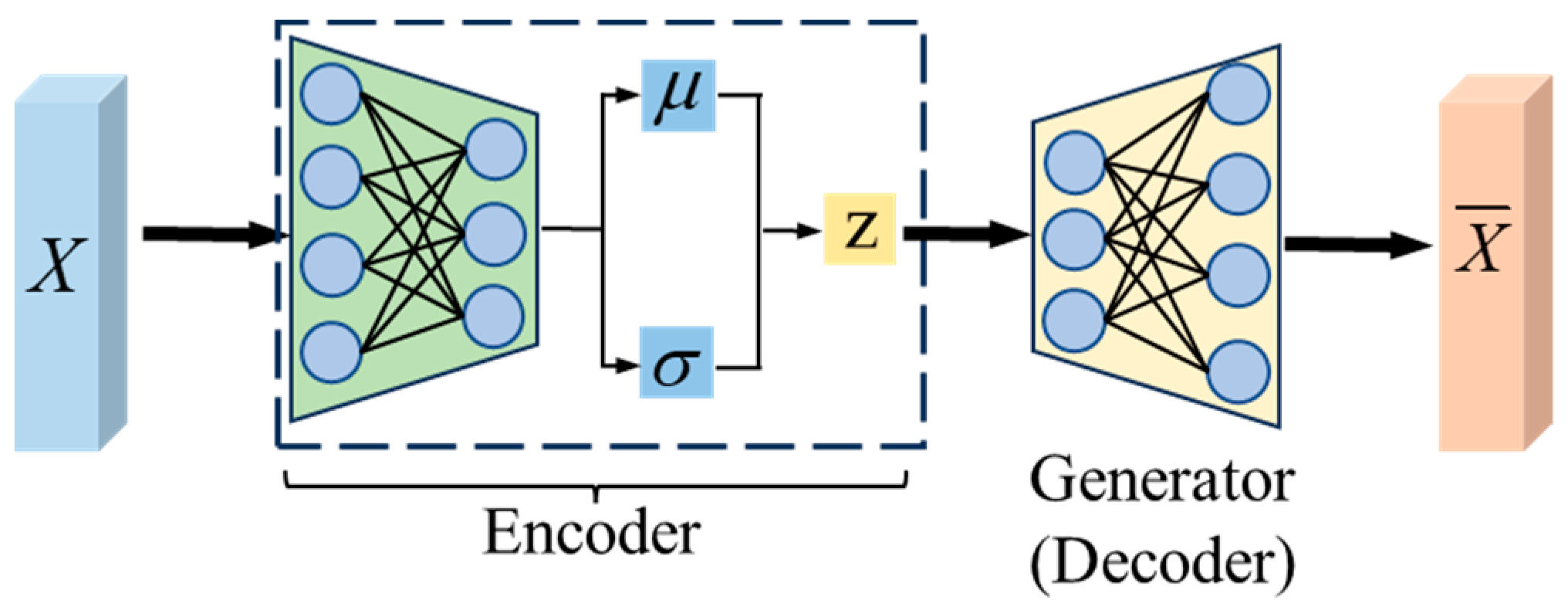 Vibration 07 00029 g002
