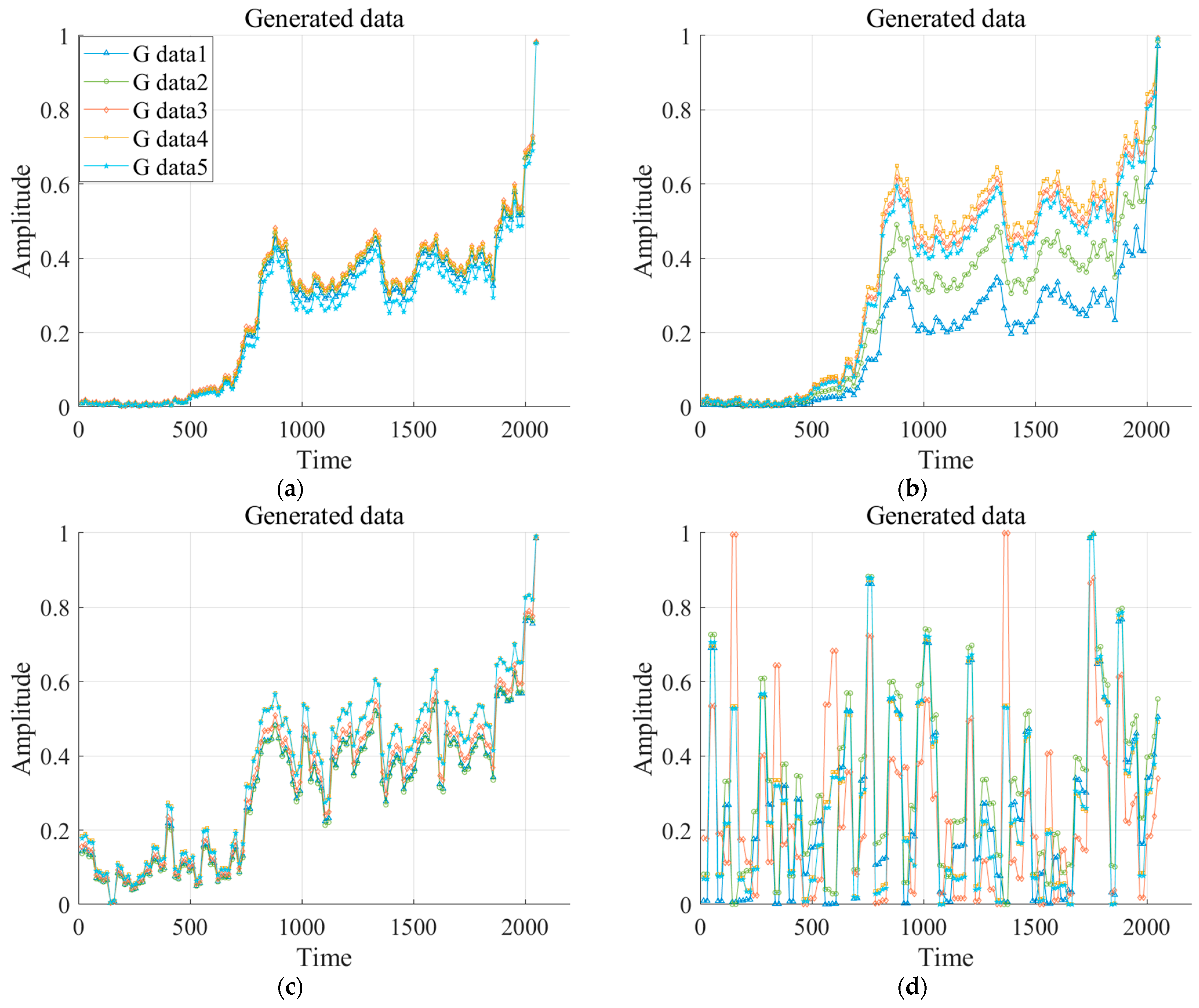 Vibration 07 00029 g005
