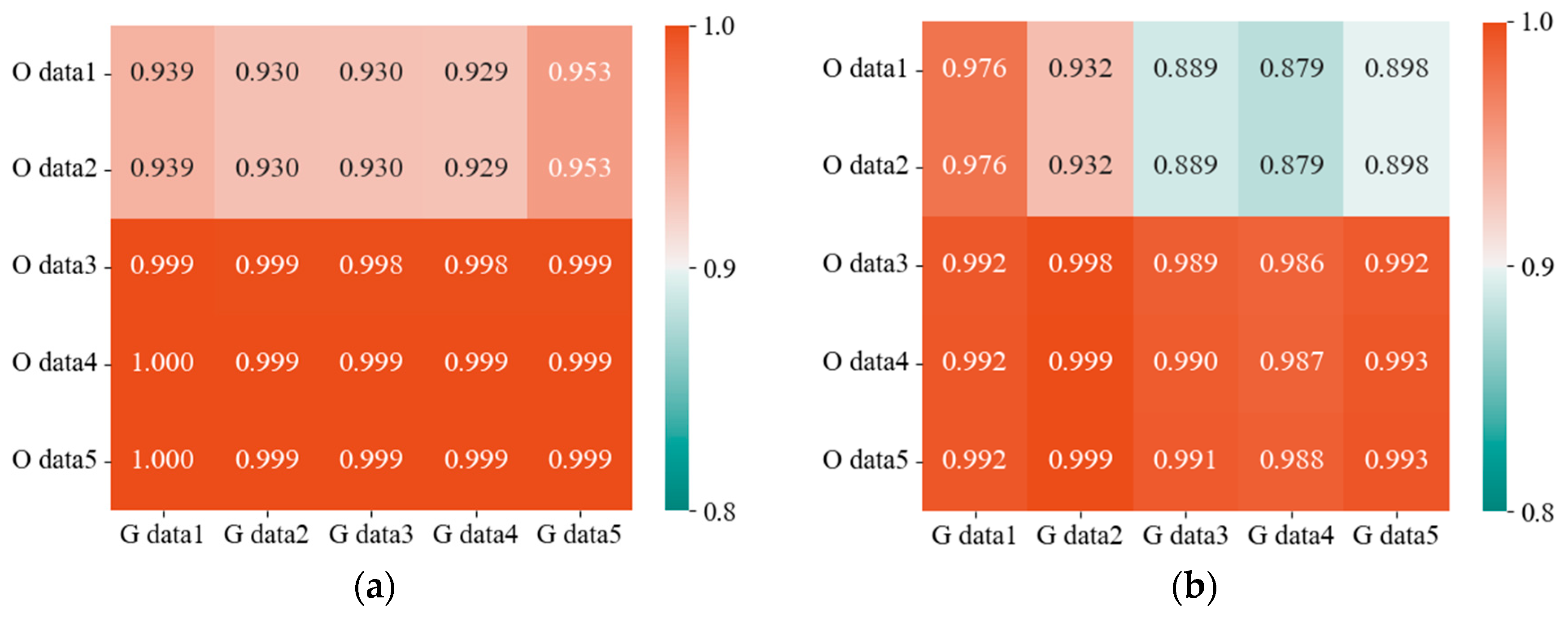 Vibration 07 00029 g006