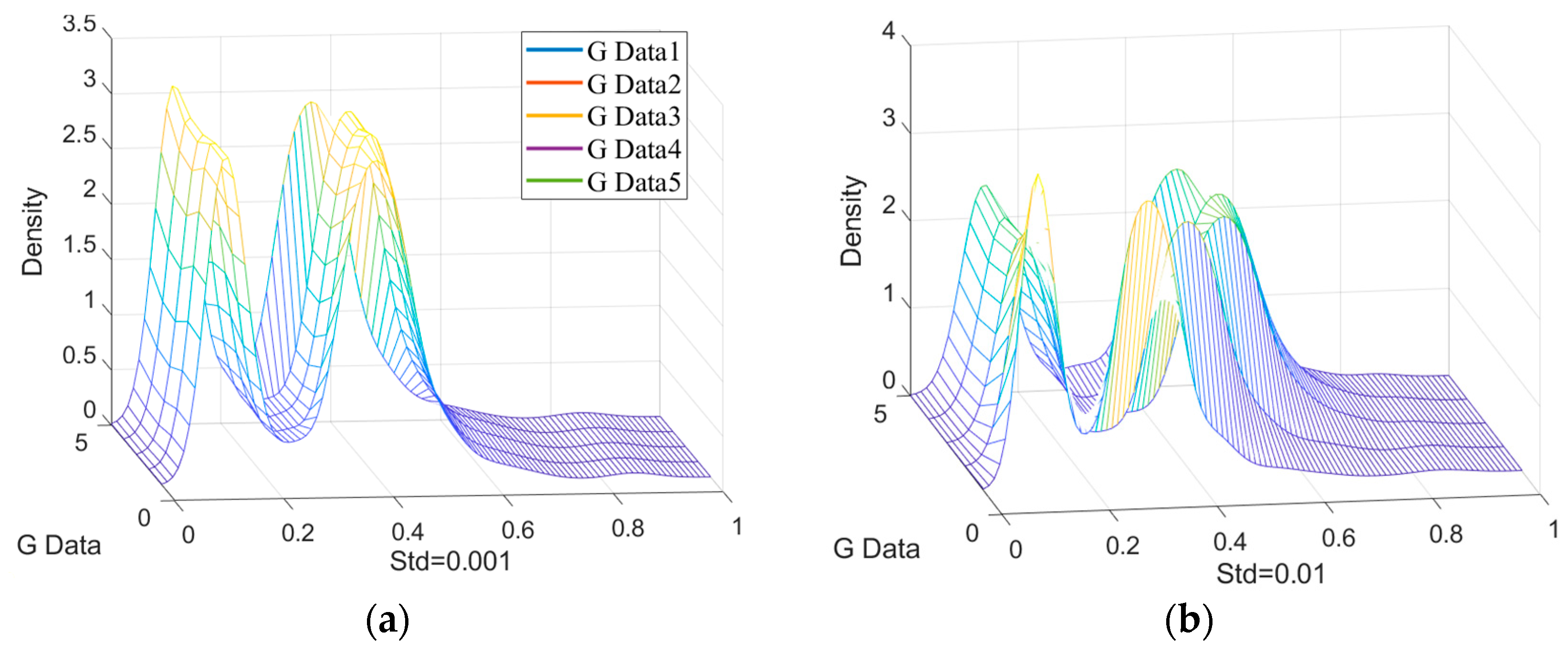 Vibration 07 00029 g007