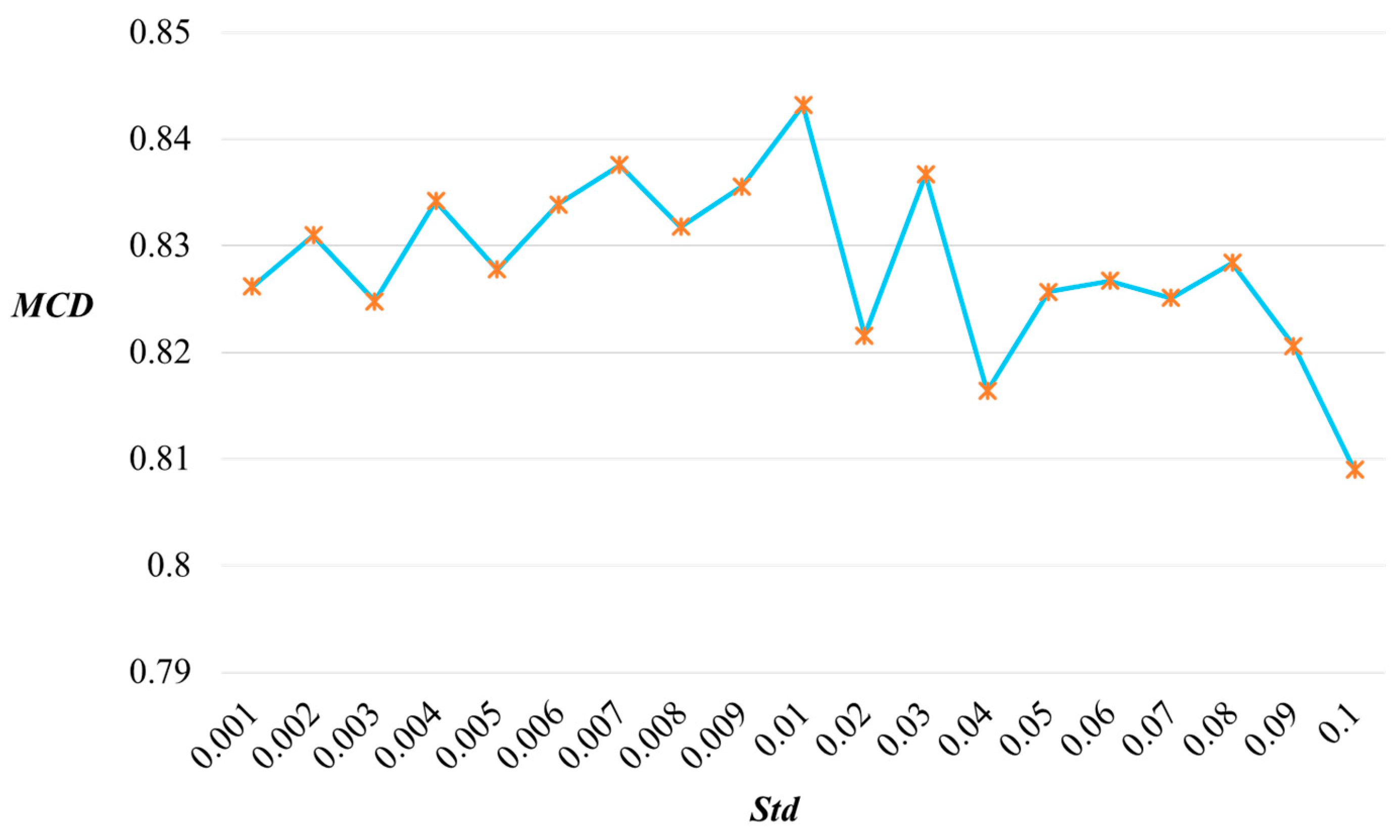 Vibration 07 00029 g008