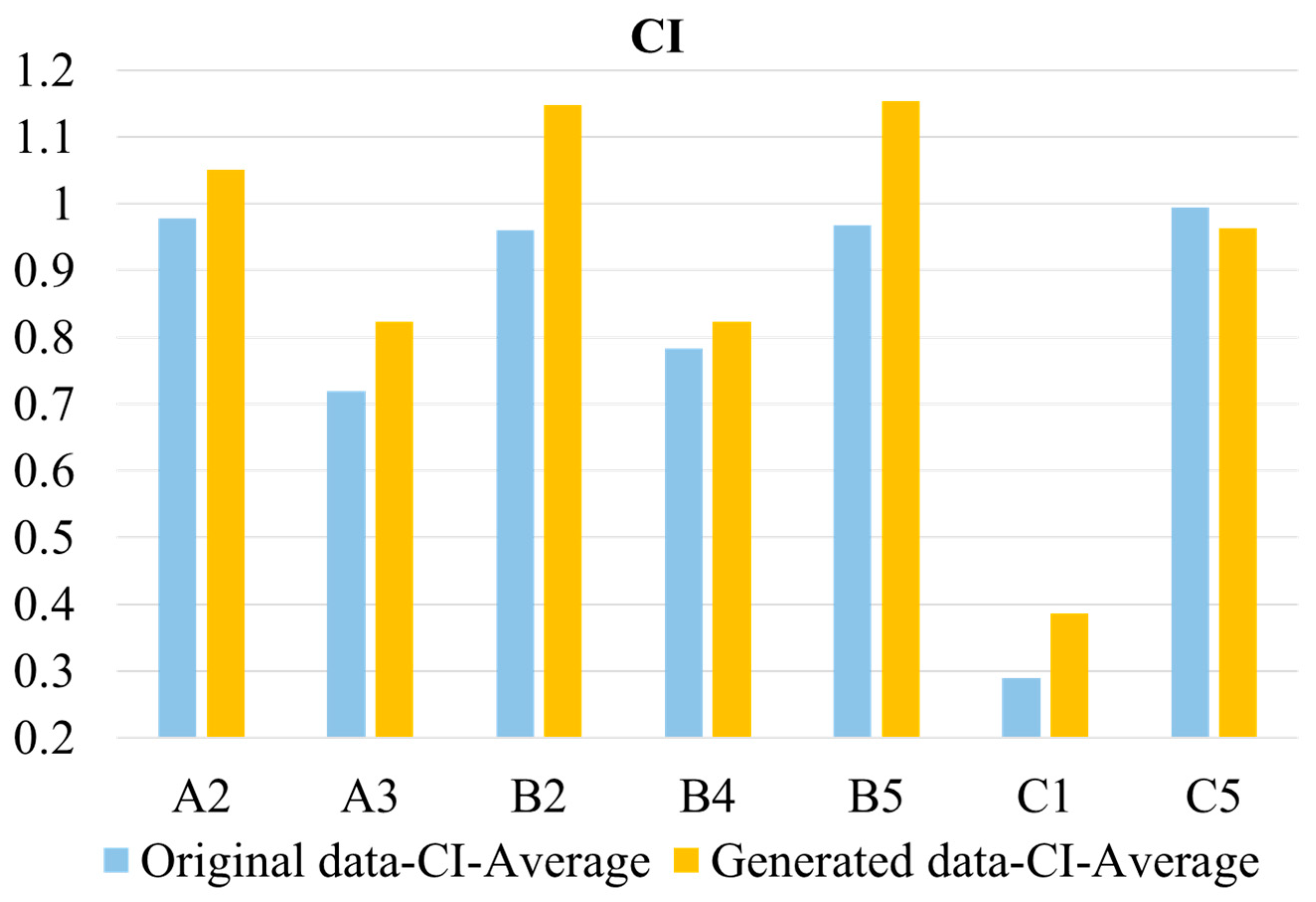 Vibration 07 00029 g009