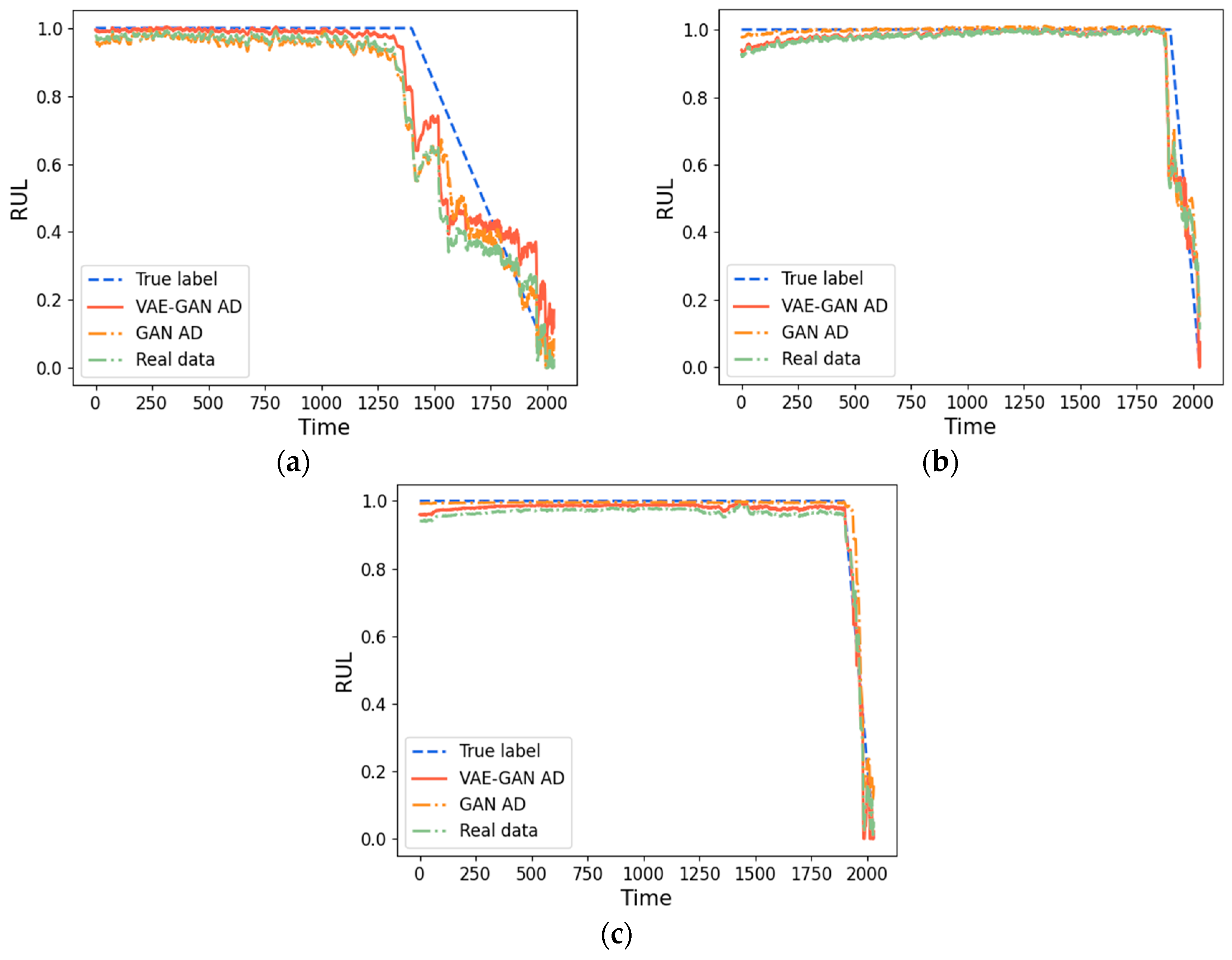Vibration 07 00029 g010
