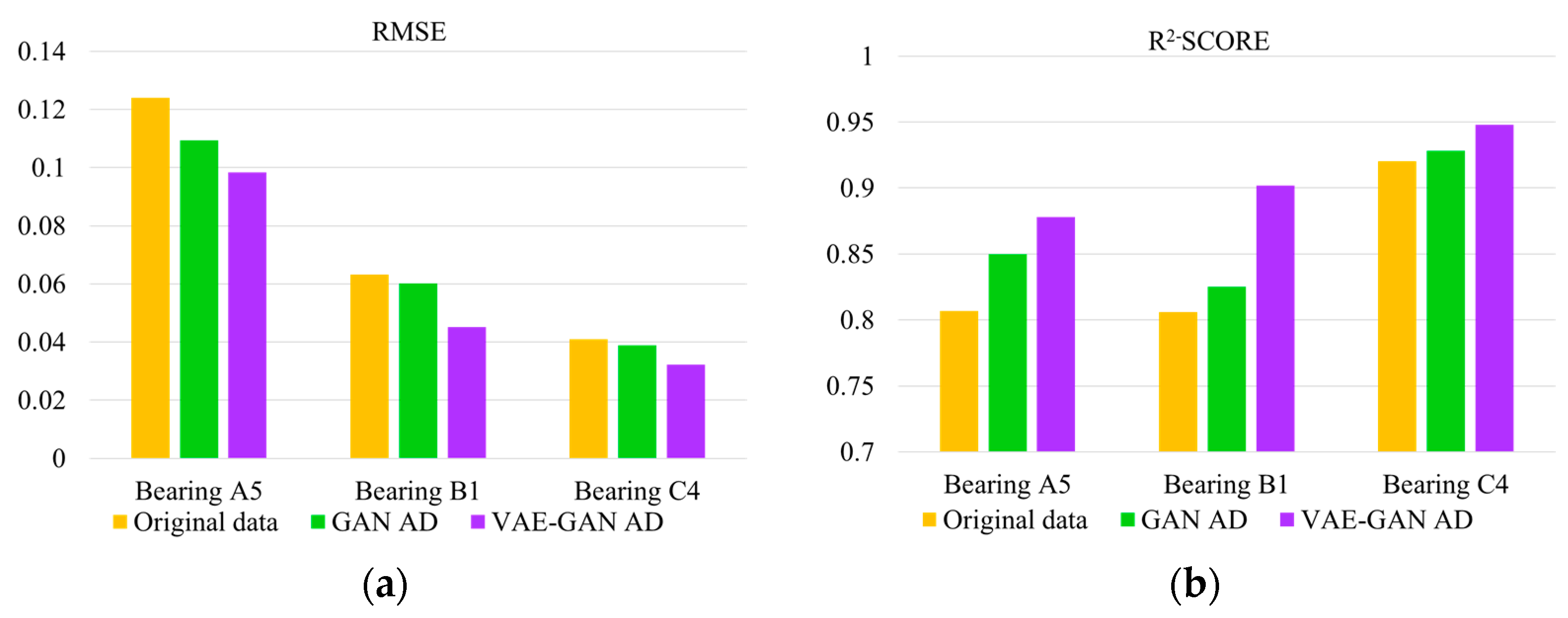 Vibration 07 00029 g011