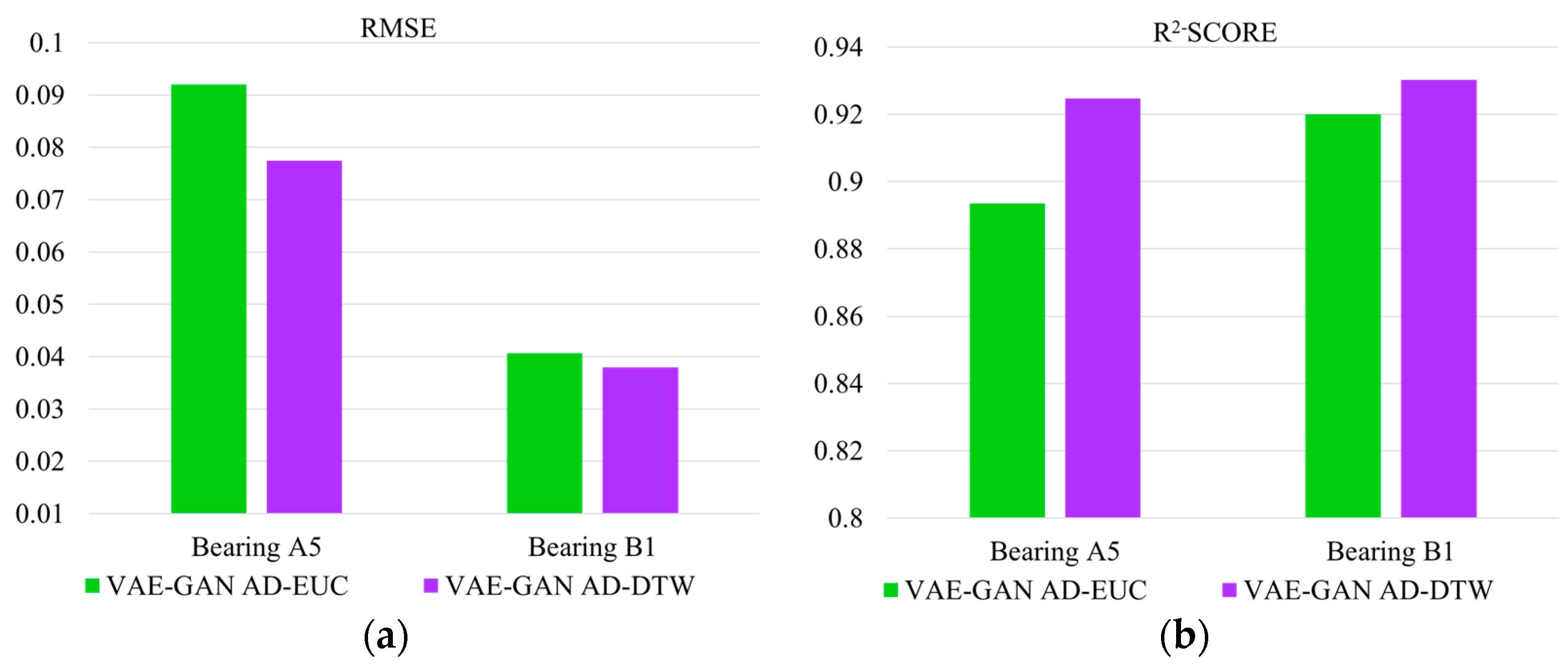 Vibration 07 00029 g013