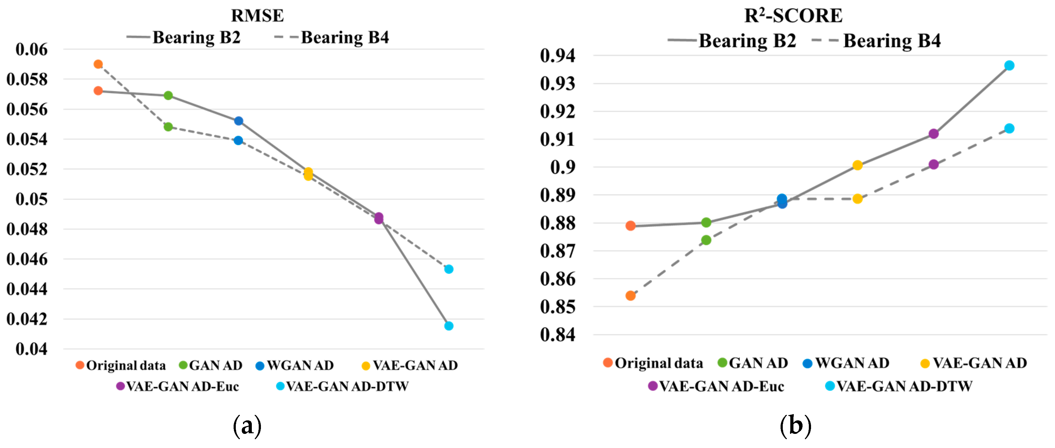 Vibration 07 00029 g016