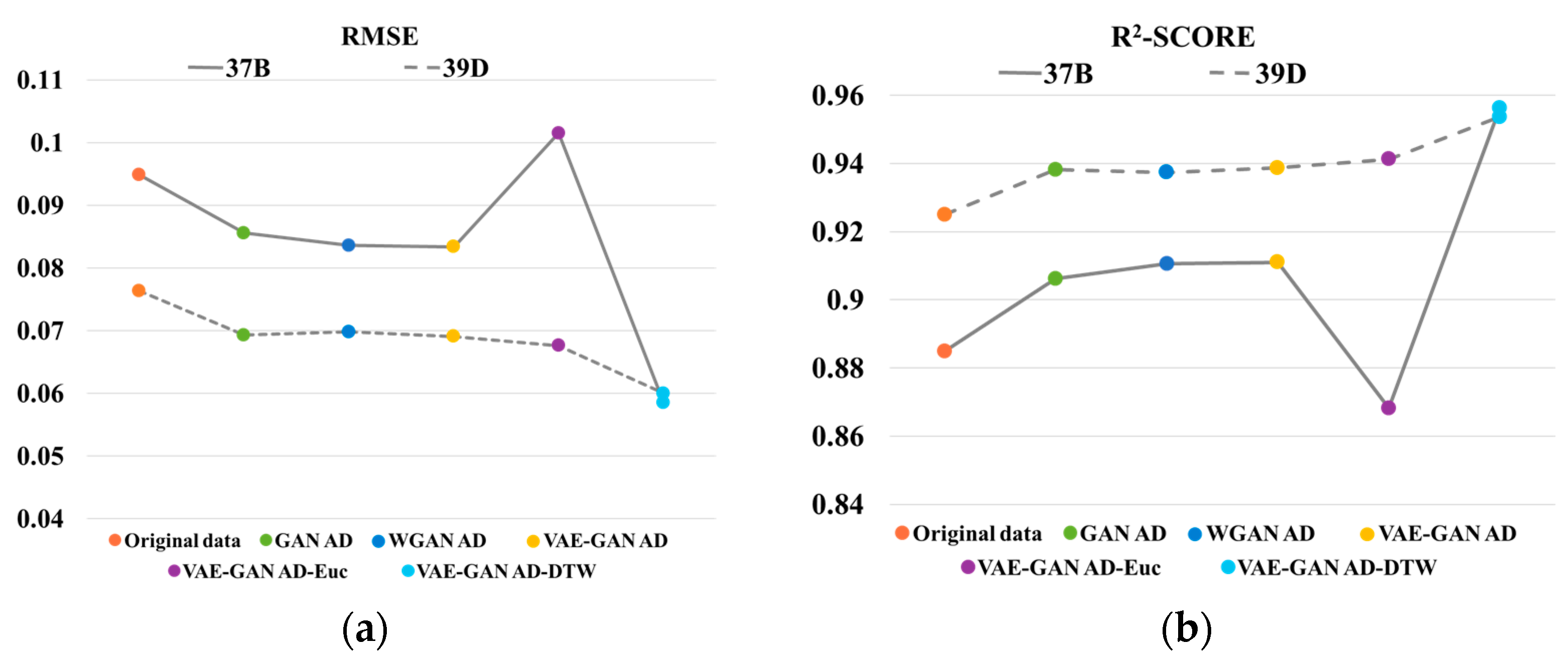 Vibration 07 00029 g018