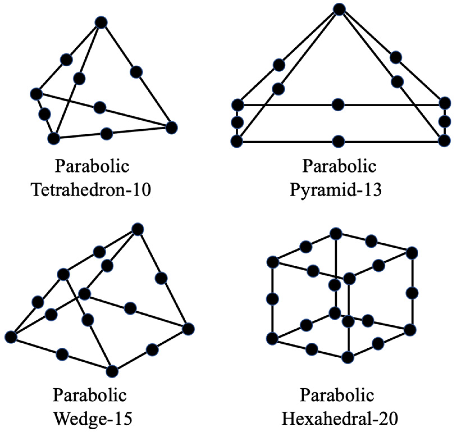 Vibration 07 00030 g005