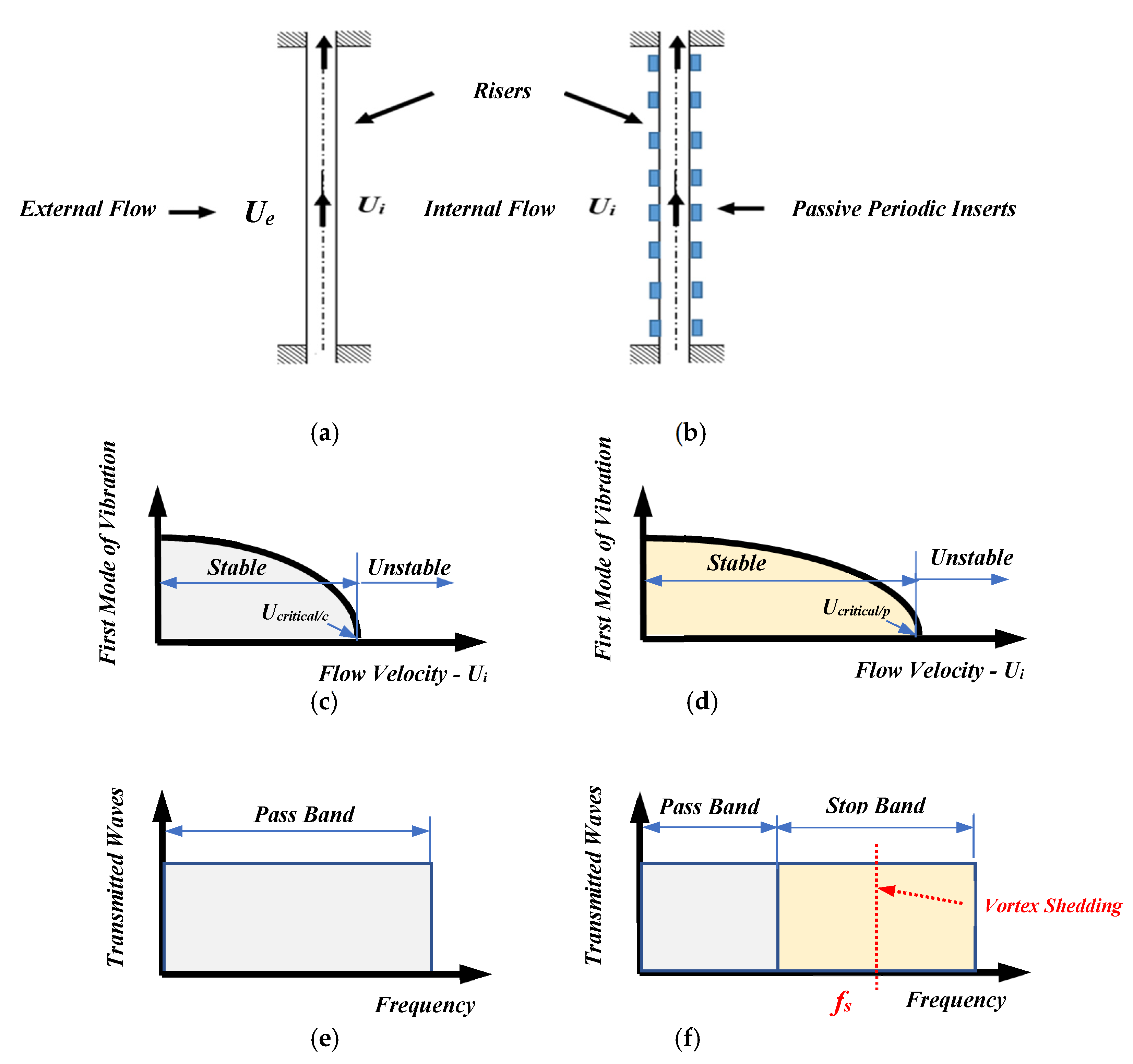 Vibration 07 00033 g001