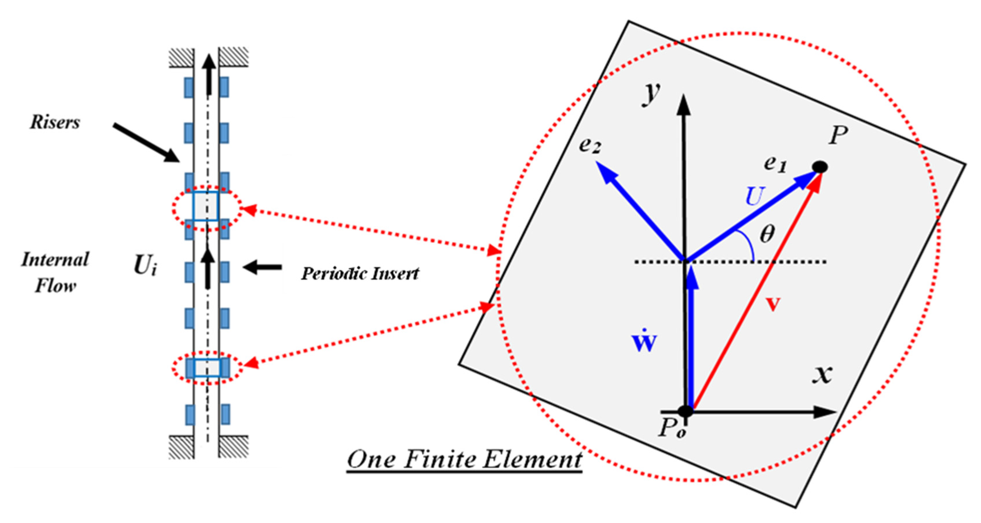 Vibration 07 00033 g002