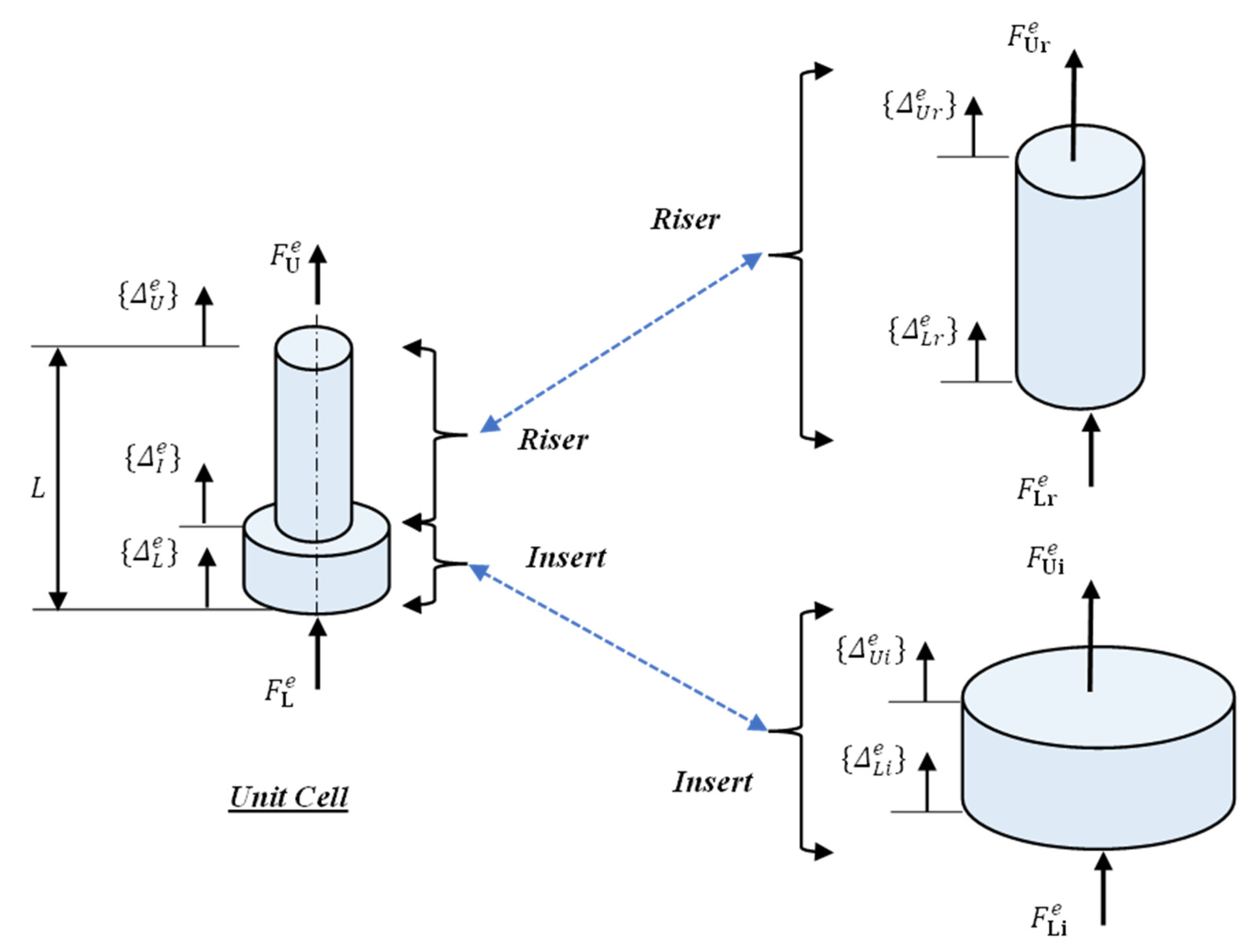 Vibration 07 00033 g004