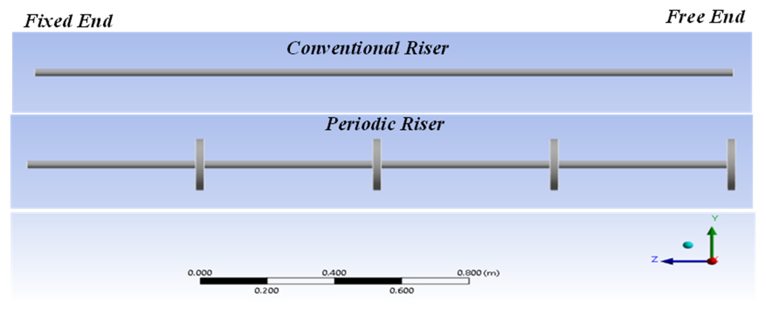 Vibration 07 00033 g005
