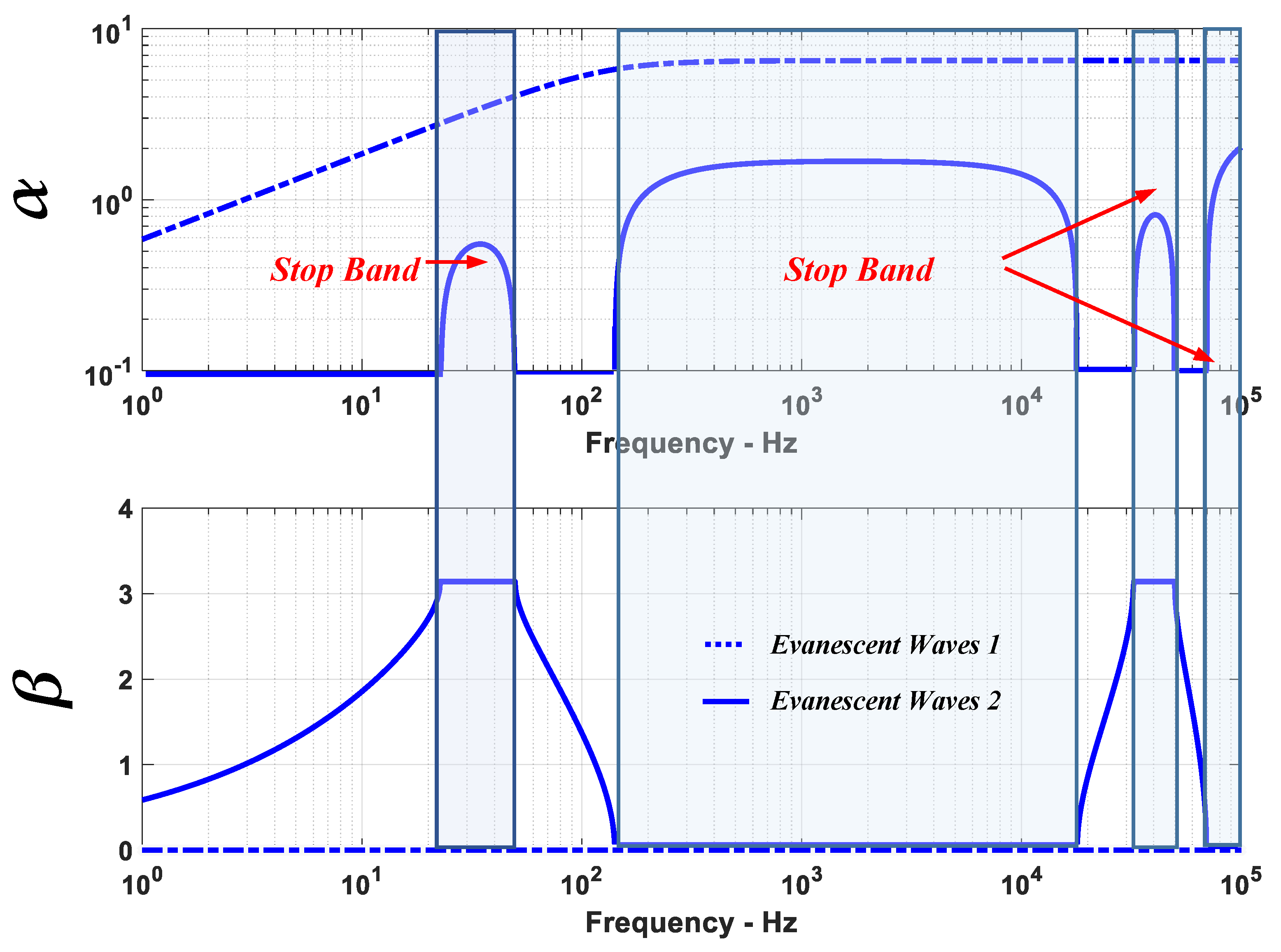 Vibration 07 00033 g011