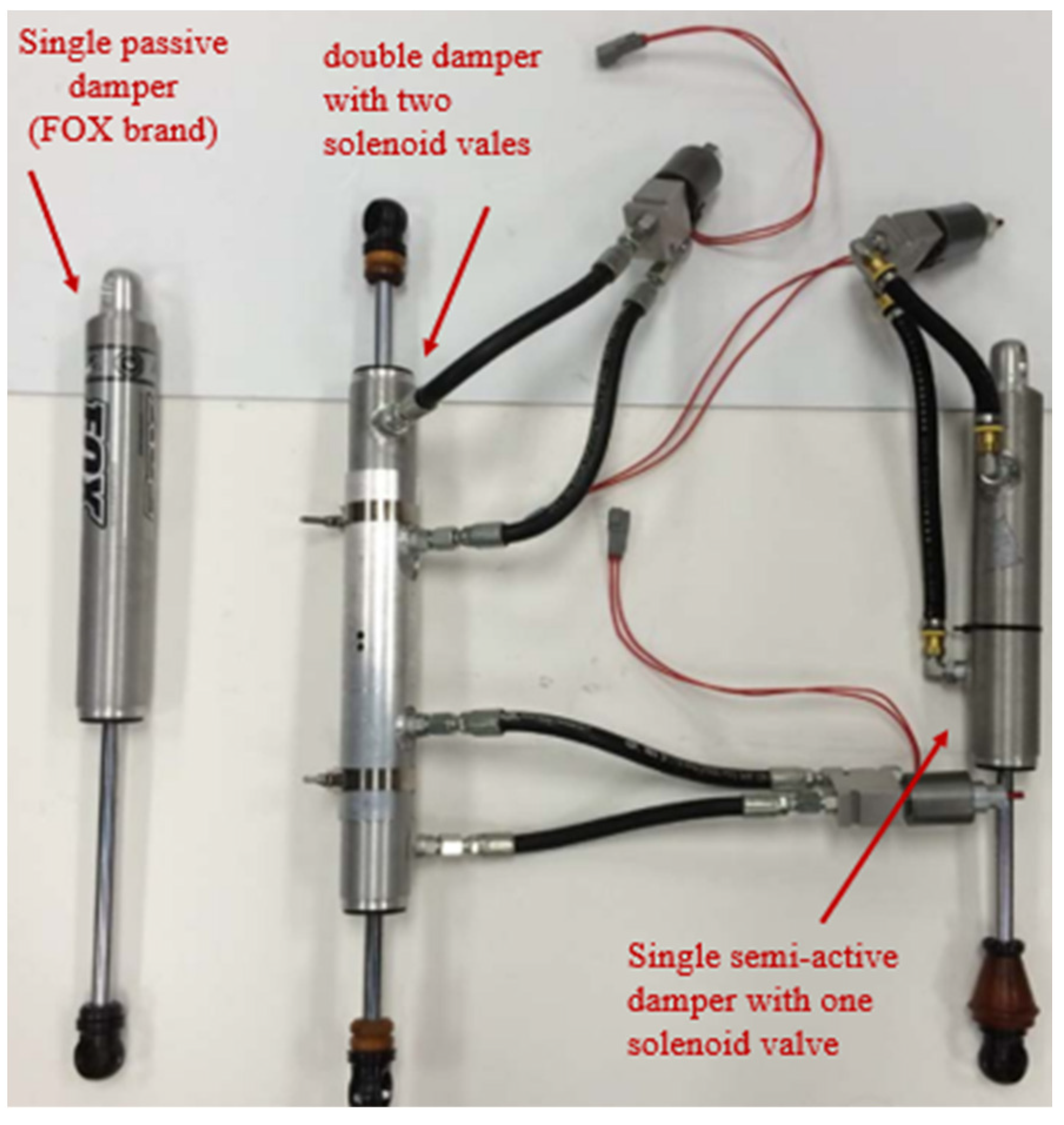 Vibration 07 00034 g002