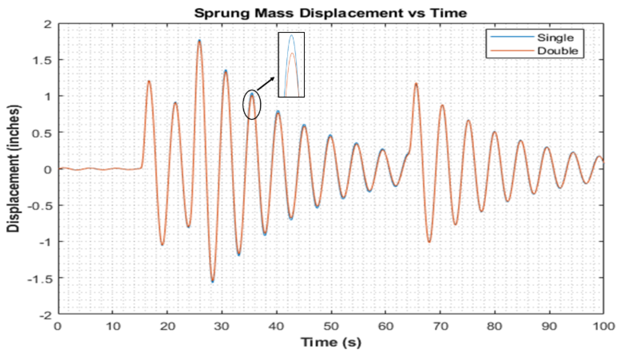 Vibration 07 00034 g007