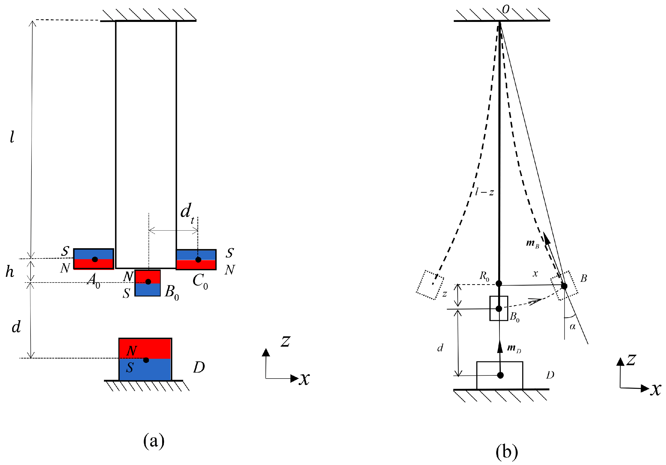 Vibration 07 00035 g002